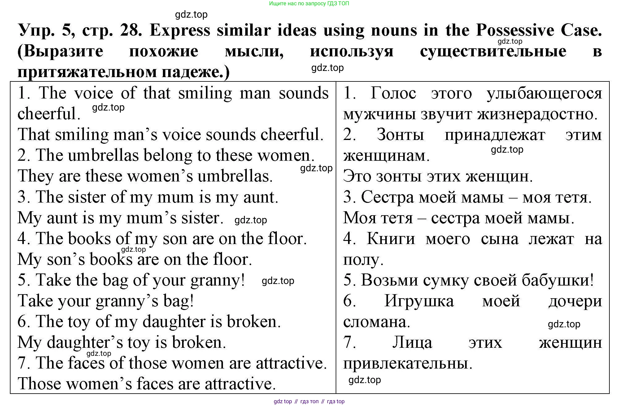 Английский язык (english), 5 класс Тренировочные упражнения в формате ОГЭ (ГИА), авторы: Комиссаров Константин Вячеславович, Кирдяева Ольга Ивановна, издательство Просвещение, Москва, 2023, белого цвета, страница 28, номер 5, Решение