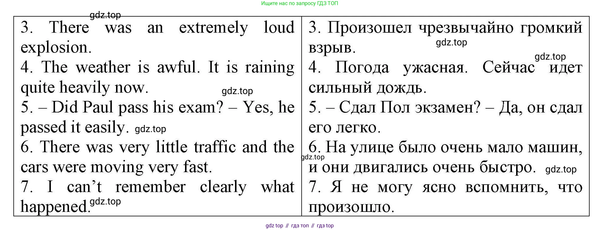 Английский язык (english), 5 класс Тренировочные упражнения в формате ОГЭ (ГИА), авторы: Комиссаров Константин Вячеславович, Кирдяева Ольга Ивановна, издательство Просвещение, Москва, 2023, белого цвета, страница 29, номер 7, Решение (продолжение 2)