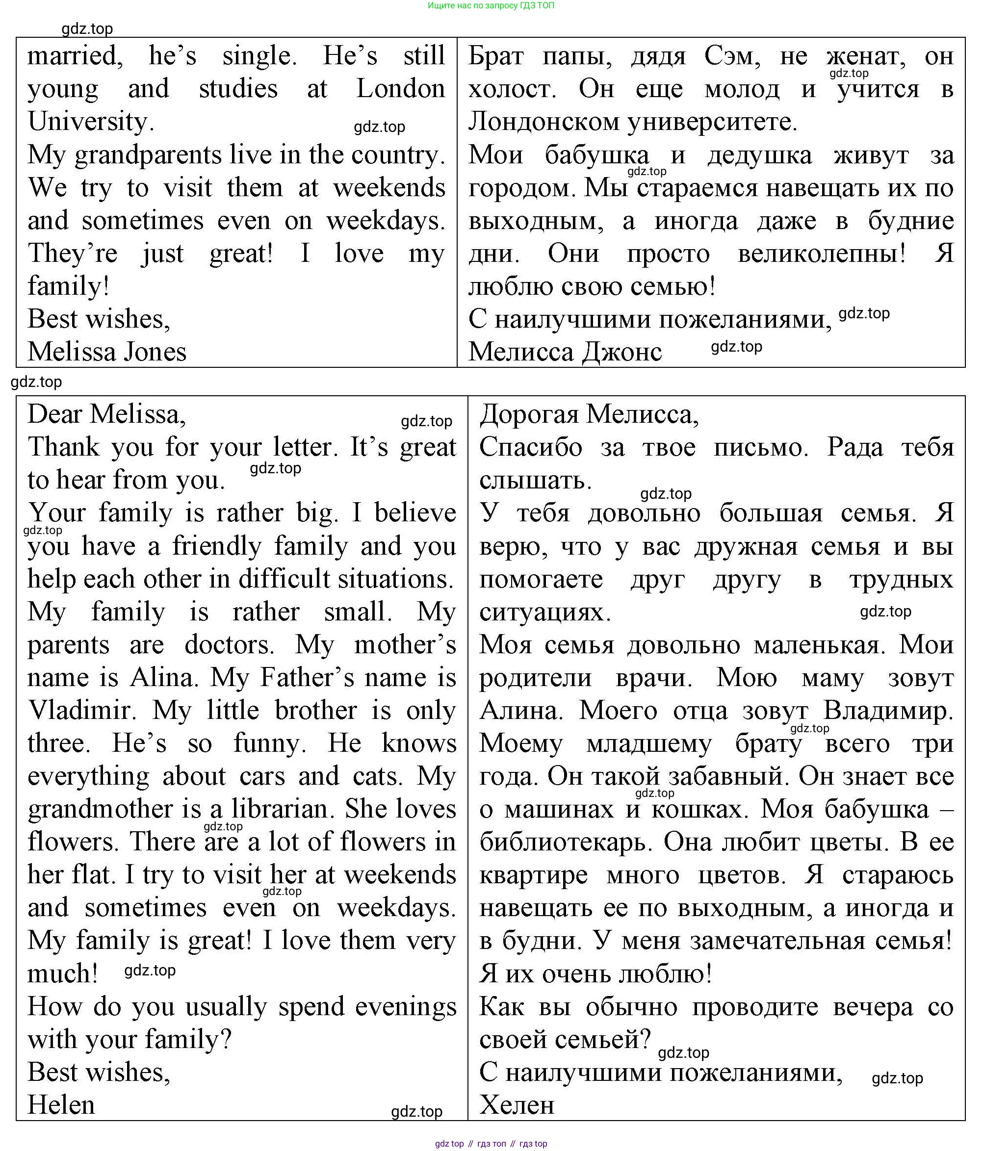 Английский язык (english), 5 класс Тренировочные упражнения в формате ОГЭ (ГИА), авторы: Комиссаров Константин Вячеславович, Кирдяева Ольга Ивановна, издательство Просвещение, Москва, 2023, белого цвета, страница 34, Решение (продолжение 2)