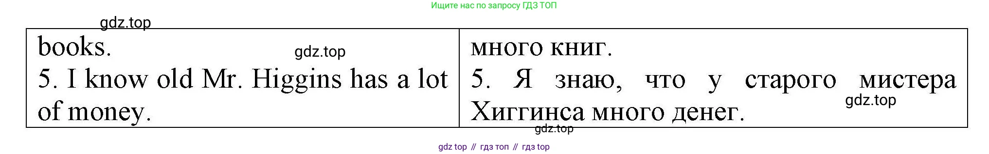 Английский язык (english), 5 класс Тренировочные упражнения в формате ОГЭ (ГИА), авторы: Комиссаров Константин Вячеславович, Кирдяева Ольга Ивановна, издательство Просвещение, Москва, 2023, белого цвета, страница 36, номер 1, Решение (продолжение 2)