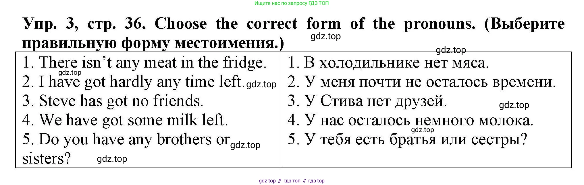 Английский язык (english), 5 класс Тренировочные упражнения в формате ОГЭ (ГИА), авторы: Комиссаров Константин Вячеславович, Кирдяева Ольга Ивановна, издательство Просвещение, Москва, 2023, белого цвета, страница 36, номер 3, Решение