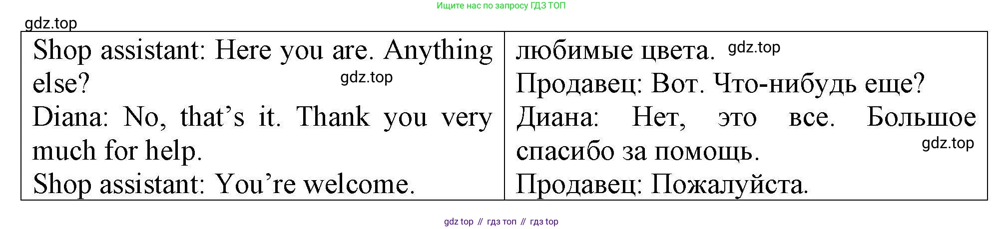 Английский язык (english), 5 класс Тренировочные упражнения в формате ОГЭ (ГИА), авторы: Комиссаров Константин Вячеславович, Кирдяева Ольга Ивановна, издательство Просвещение, Москва, 2023, белого цвета, страница 37, номер 6, Решение (продолжение 2)