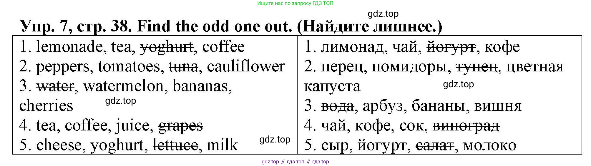 Английский язык (english), 5 класс Тренировочные упражнения в формате ОГЭ (ГИА), авторы: Комиссаров Константин Вячеславович, Кирдяева Ольга Ивановна, издательство Просвещение, Москва, 2023, белого цвета, страница 38, номер 7, Решение