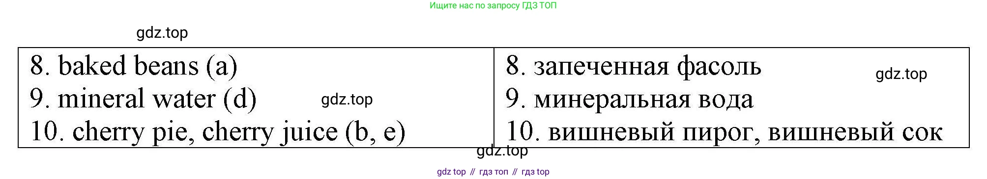Английский язык (english), 5 класс Тренировочные упражнения в формате ОГЭ (ГИА), авторы: Комиссаров Константин Вячеславович, Кирдяева Ольга Ивановна, издательство Просвещение, Москва, 2023, белого цвета, страница 39, номер 9, Решение (продолжение 2)