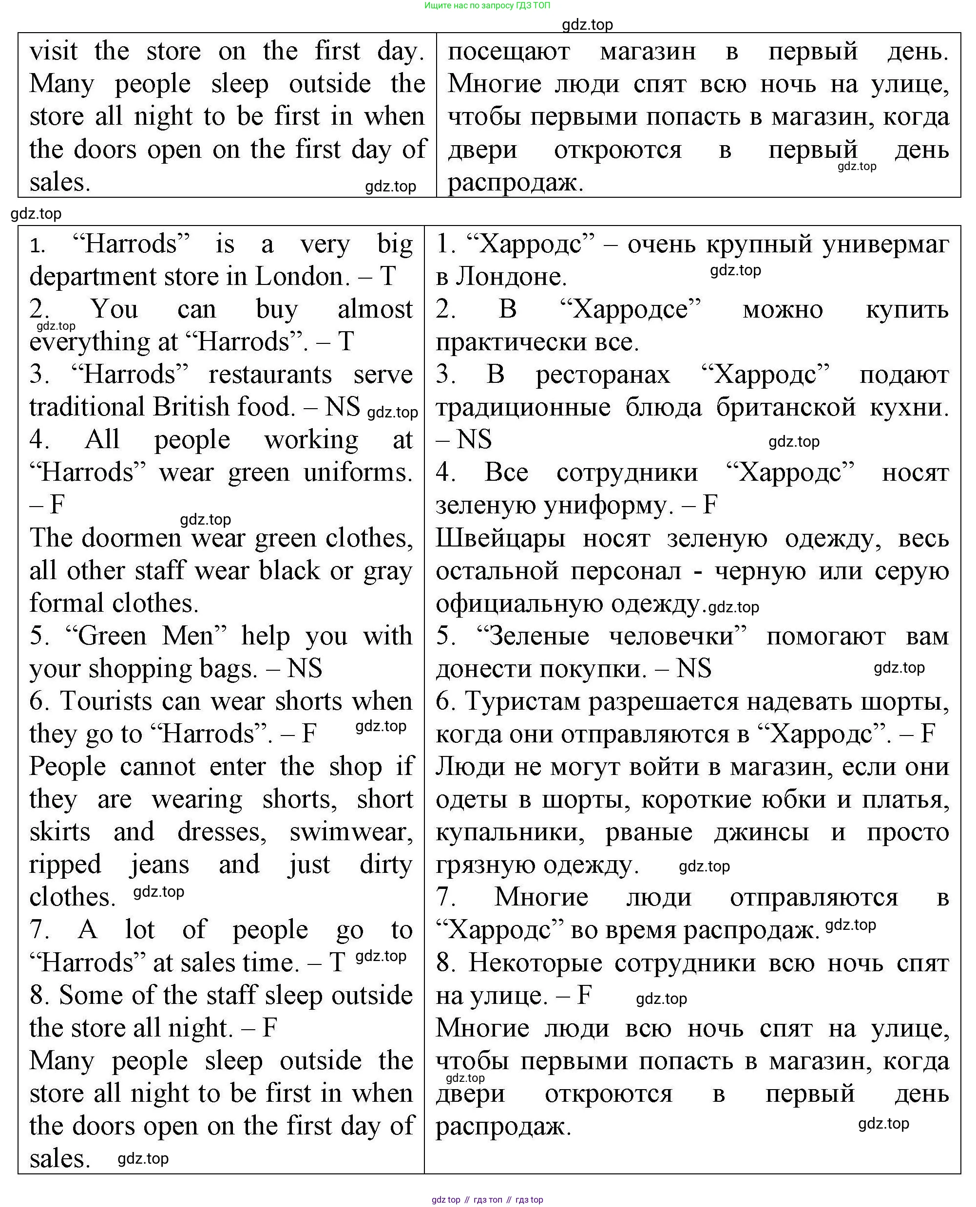 Английский язык (english), 5 класс Тренировочные упражнения в формате ОГЭ (ГИА), авторы: Комиссаров Константин Вячеславович, Кирдяева Ольга Ивановна, издательство Просвещение, Москва, 2023, белого цвета, страница 42, номер 2, Решение (продолжение 3)