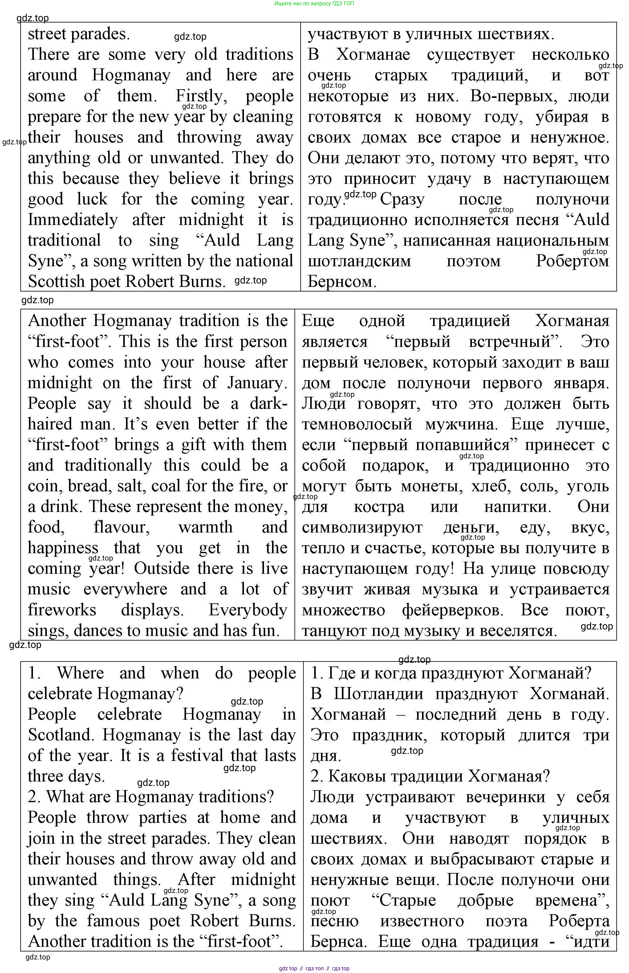 Английский язык (english), 5 класс Тренировочные упражнения в формате ОГЭ (ГИА), авторы: Комиссаров Константин Вячеславович, Кирдяева Ольга Ивановна, издательство Просвещение, Москва, 2023, белого цвета, страница 43, номер 3, Решение (продолжение 2)