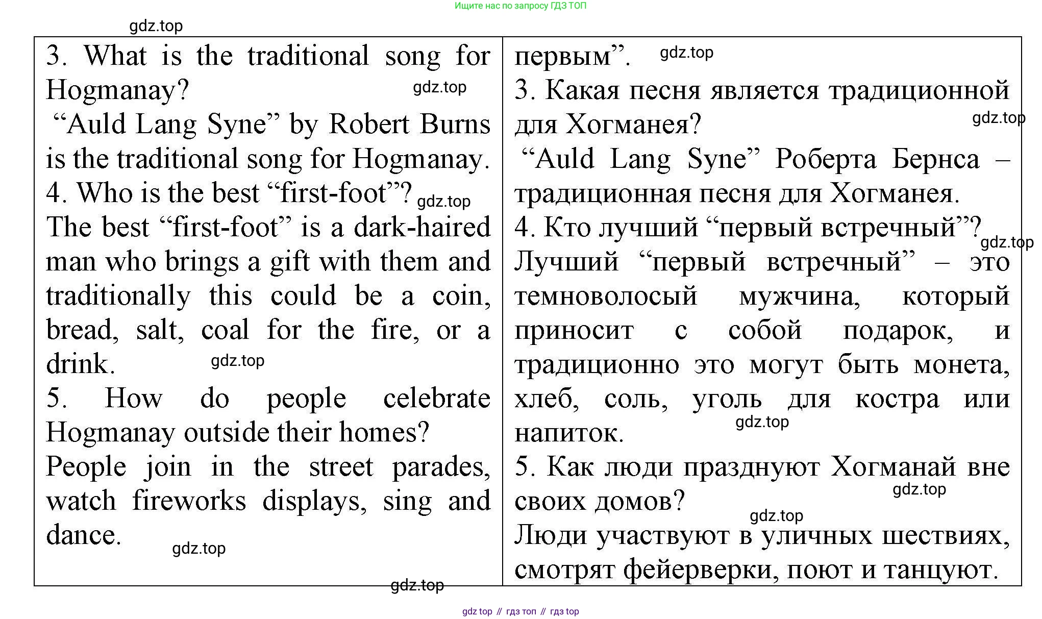 Английский язык (english), 5 класс Тренировочные упражнения в формате ОГЭ (ГИА), авторы: Комиссаров Константин Вячеславович, Кирдяева Ольга Ивановна, издательство Просвещение, Москва, 2023, белого цвета, страница 43, номер 3, Решение (продолжение 3)