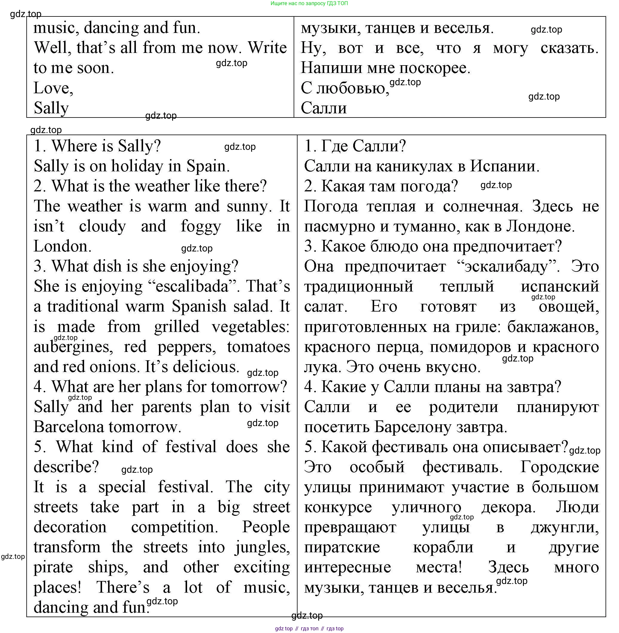 Английский язык (english), 5 класс Тренировочные упражнения в формате ОГЭ (ГИА), авторы: Комиссаров Константин Вячеславович, Кирдяева Ольга Ивановна, издательство Просвещение, Москва, 2023, белого цвета, страница 45, номер 1, Решение (продолжение 2)