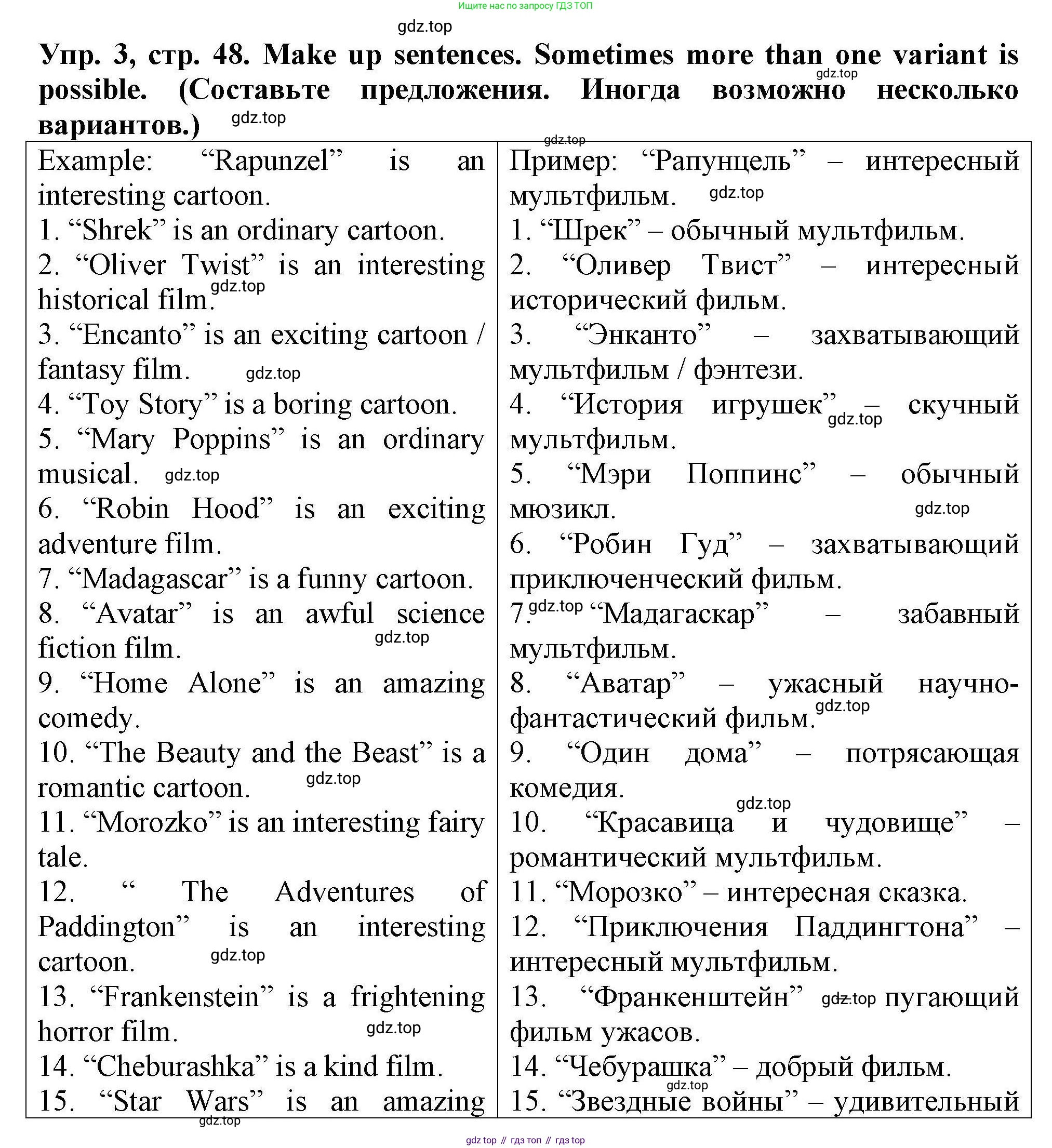 Английский язык (english), 5 класс Тренировочные упражнения в формате ОГЭ (ГИА), авторы: Комиссаров Константин Вячеславович, Кирдяева Ольга Ивановна, издательство Просвещение, Москва, 2023, белого цвета, страница 48, номер 3, Решение