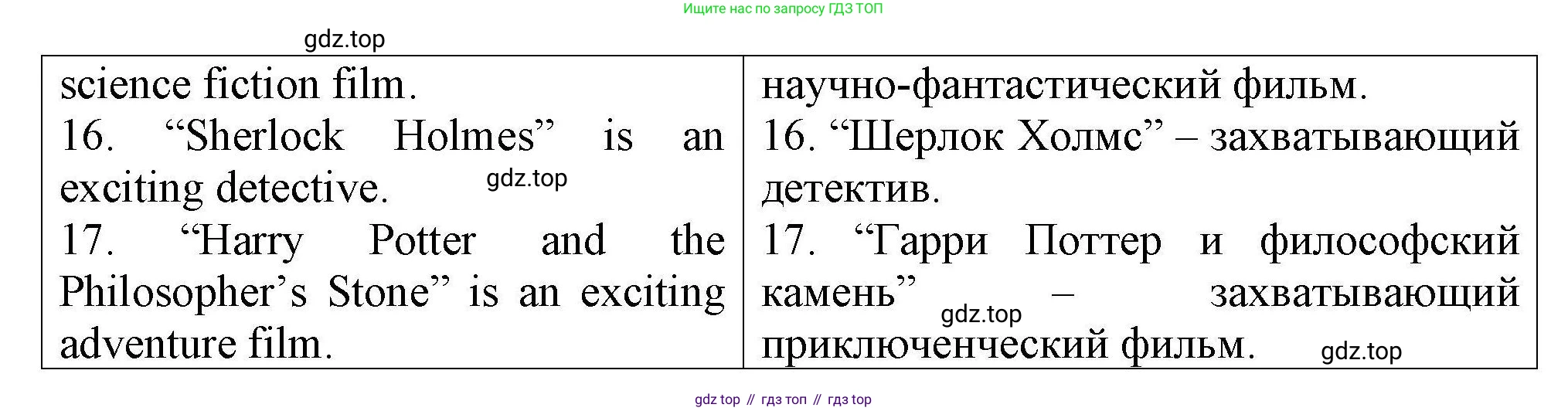 Английский язык (english), 5 класс Тренировочные упражнения в формате ОГЭ (ГИА), авторы: Комиссаров Константин Вячеславович, Кирдяева Ольга Ивановна, издательство Просвещение, Москва, 2023, белого цвета, страница 48, номер 3, Решение (продолжение 2)