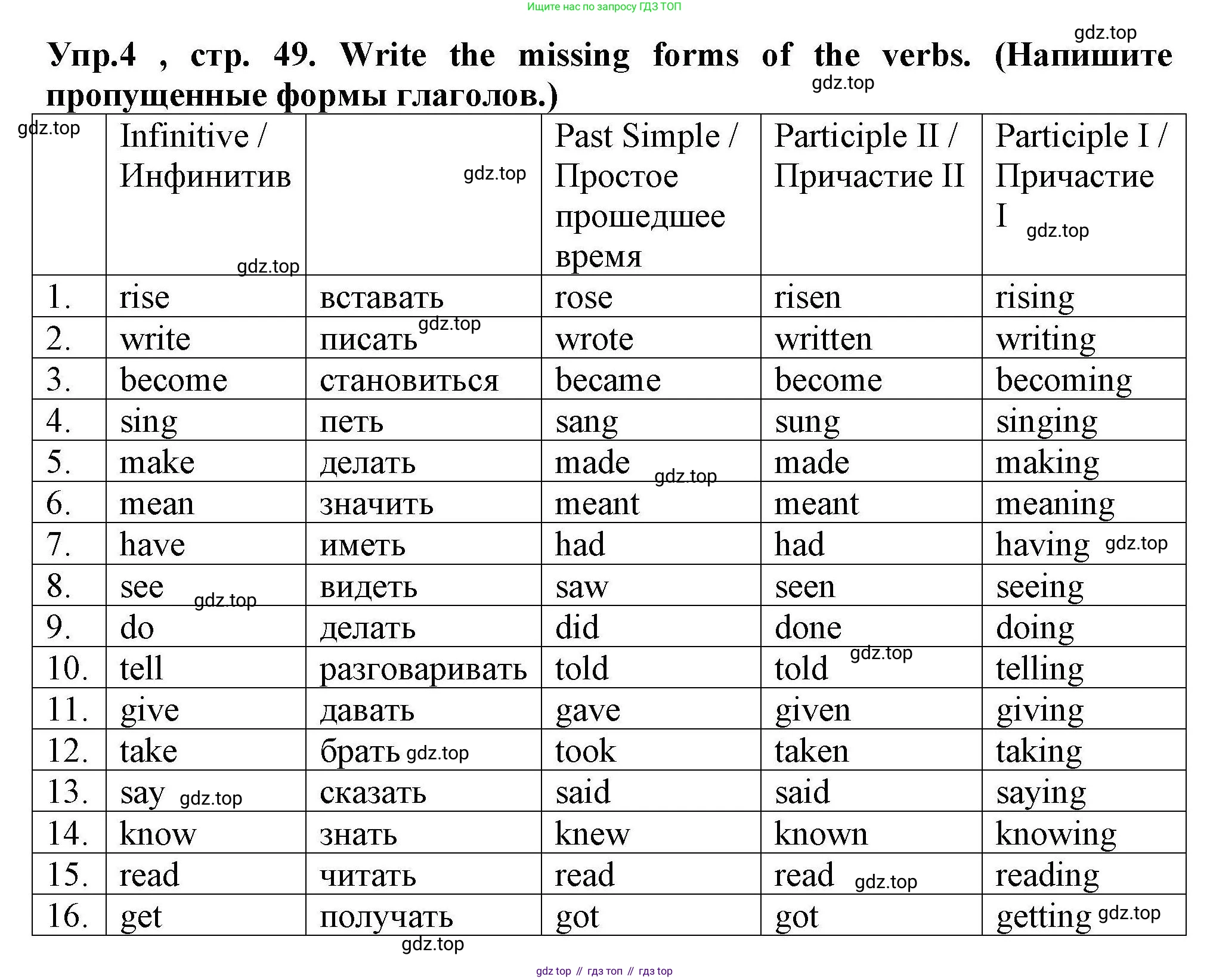 Английский язык (english), 5 класс Тренировочные упражнения в формате ОГЭ (ГИА), авторы: Комиссаров Константин Вячеславович, Кирдяева Ольга Ивановна, издательство Просвещение, Москва, 2023, белого цвета, страница 49, номер 4, Решение