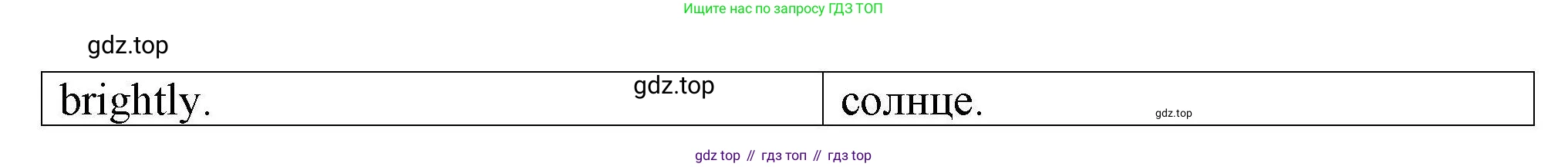 Английский язык (english), 5 класс Тренировочные упражнения в формате ОГЭ (ГИА), авторы: Комиссаров Константин Вячеславович, Кирдяева Ольга Ивановна, издательство Просвещение, Москва, 2023, белого цвета, страница 51, номер 7, Решение (продолжение 2)