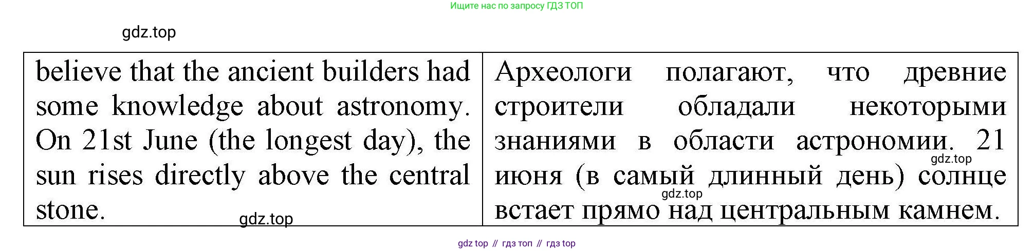 Английский язык (english), 5 класс Тренировочные упражнения в формате ОГЭ (ГИА), авторы: Комиссаров Константин Вячеславович, Кирдяева Ольга Ивановна, издательство Просвещение, Москва, 2023, белого цвета, страница 56, номер 2, Решение (продолжение 3)