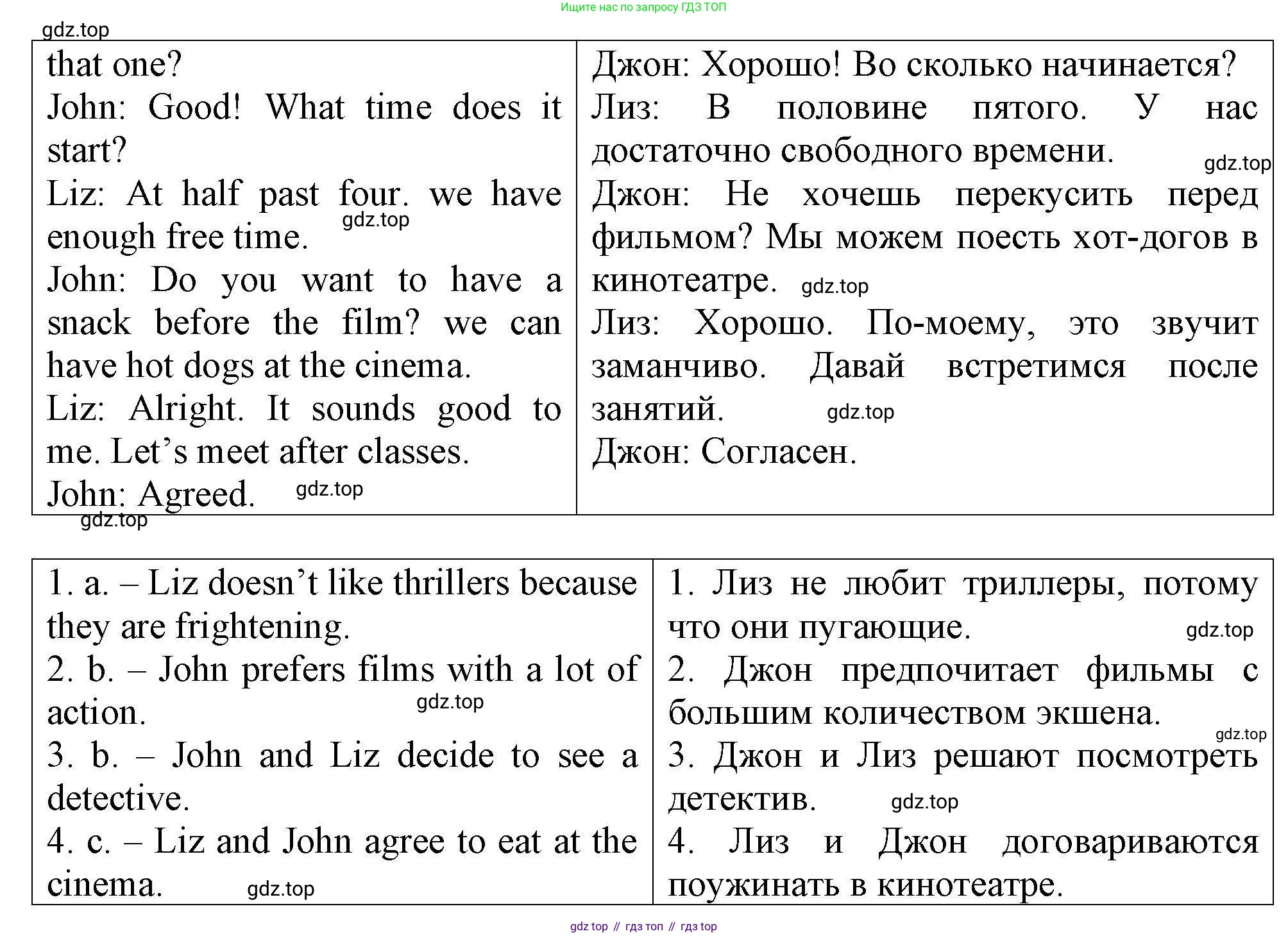 Английский язык (english), 5 класс Тренировочные упражнения в формате ОГЭ (ГИА), авторы: Комиссаров Константин Вячеславович, Кирдяева Ольга Ивановна, издательство Просвещение, Москва, 2023, белого цвета, страница 57, номер 3, Решение (продолжение 2)