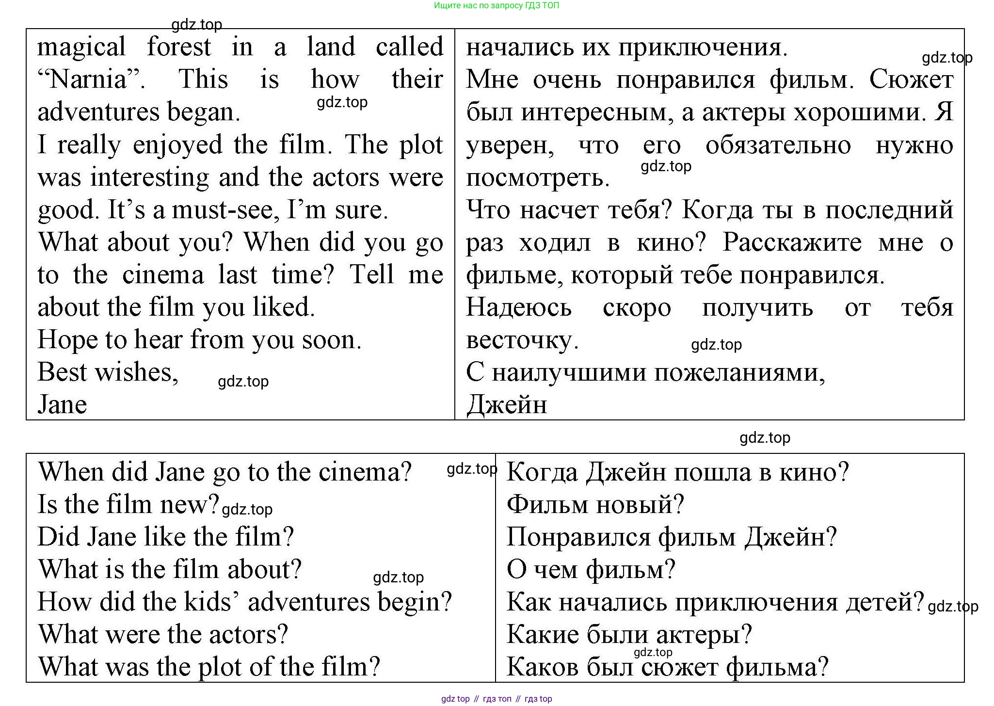 Английский язык (english), 5 класс Тренировочные упражнения в формате ОГЭ (ГИА), авторы: Комиссаров Константин Вячеславович, Кирдяева Ольга Ивановна, издательство Просвещение, Москва, 2023, белого цвета, страница 59, Решение (продолжение 2)