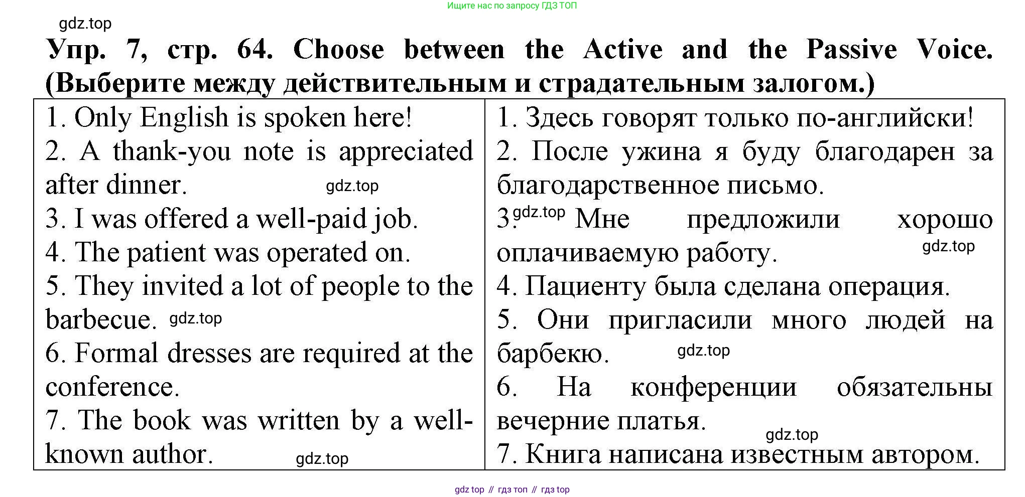 Английский язык (english), 5 класс Тренировочные упражнения в формате ОГЭ (ГИА), авторы: Комиссаров Константин Вячеславович, Кирдяева Ольга Ивановна, издательство Просвещение, Москва, 2023, белого цвета, страница 64, номер 7, Решение