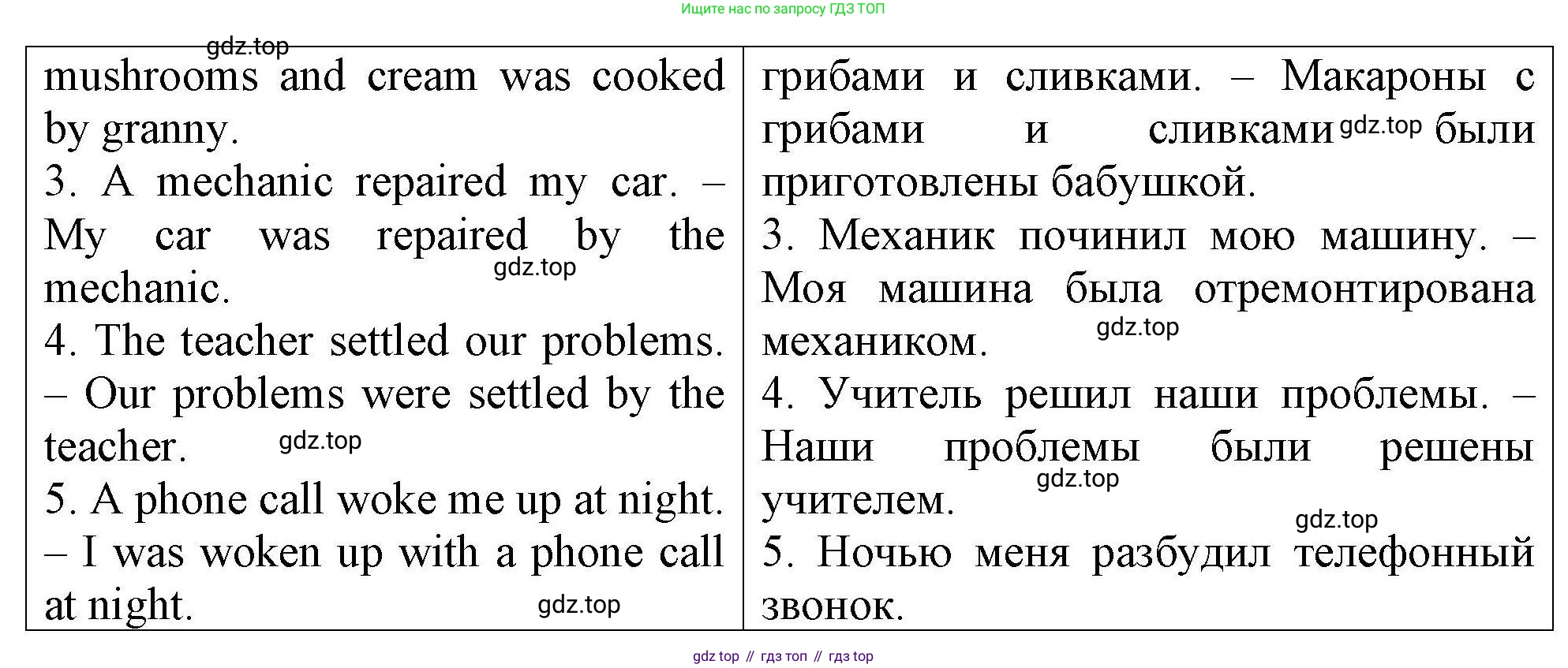Английский язык (english), 5 класс Тренировочные упражнения в формате ОГЭ (ГИА), авторы: Комиссаров Константин Вячеславович, Кирдяева Ольга Ивановна, издательство Просвещение, Москва, 2023, белого цвета, страница 64, номер 8, Решение (продолжение 2)