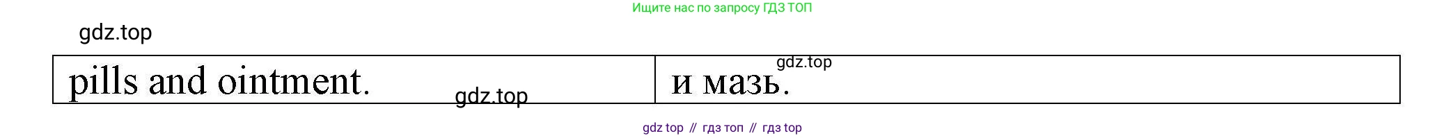 Английский язык (english), 5 класс Тренировочные упражнения в формате ОГЭ (ГИА), авторы: Комиссаров Константин Вячеславович, Кирдяева Ольга Ивановна, издательство Просвещение, Москва, 2023, белого цвета, страница 69, номер 3, Решение (продолжение 2)