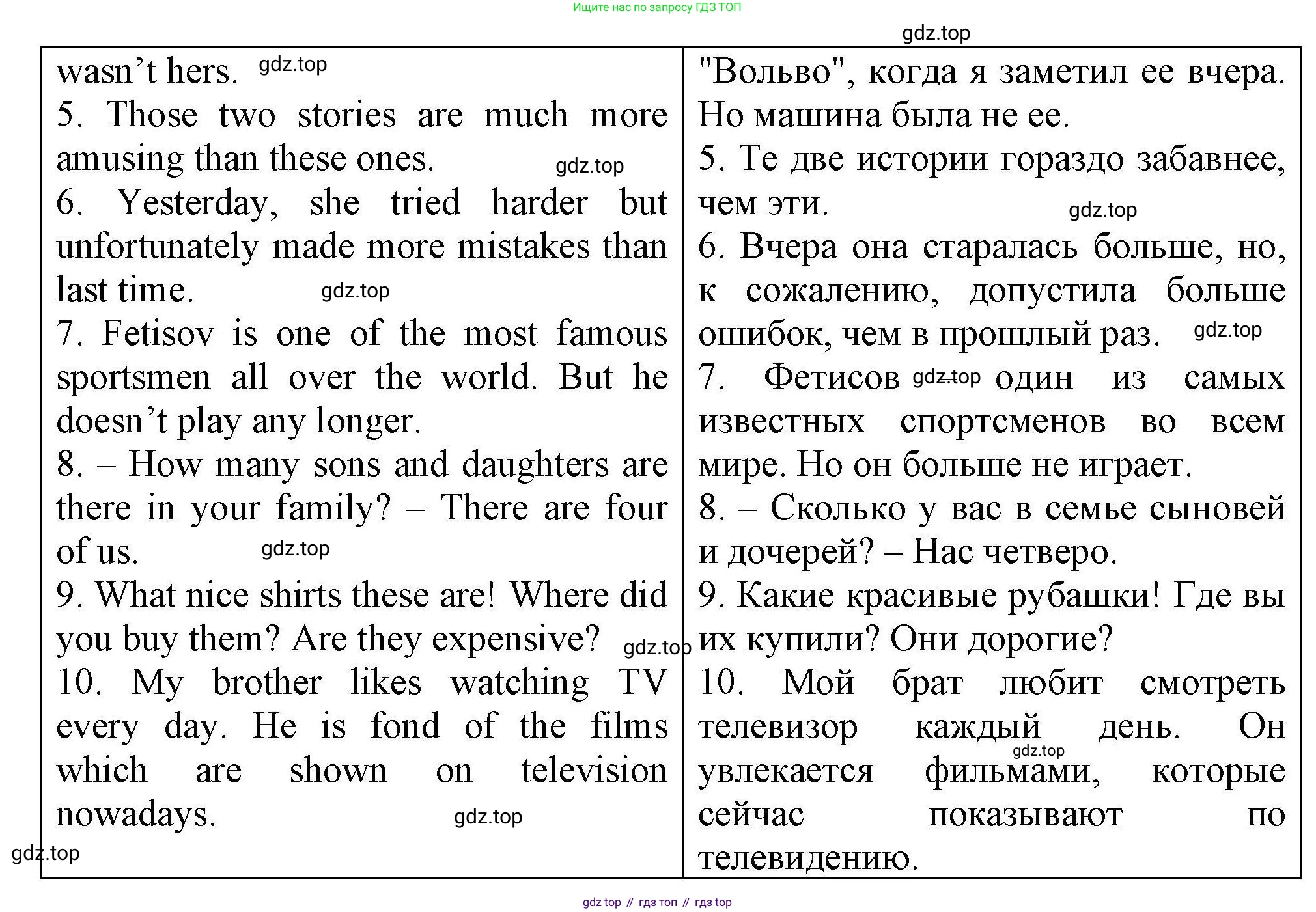 Английский язык (english), 5 класс Тренировочные упражнения в формате ОГЭ (ГИА), авторы: Комиссаров Константин Вячеславович, Кирдяева Ольга Ивановна, издательство Просвещение, Москва, 2023, белого цвета, страница 77, Решение (продолжение 2)