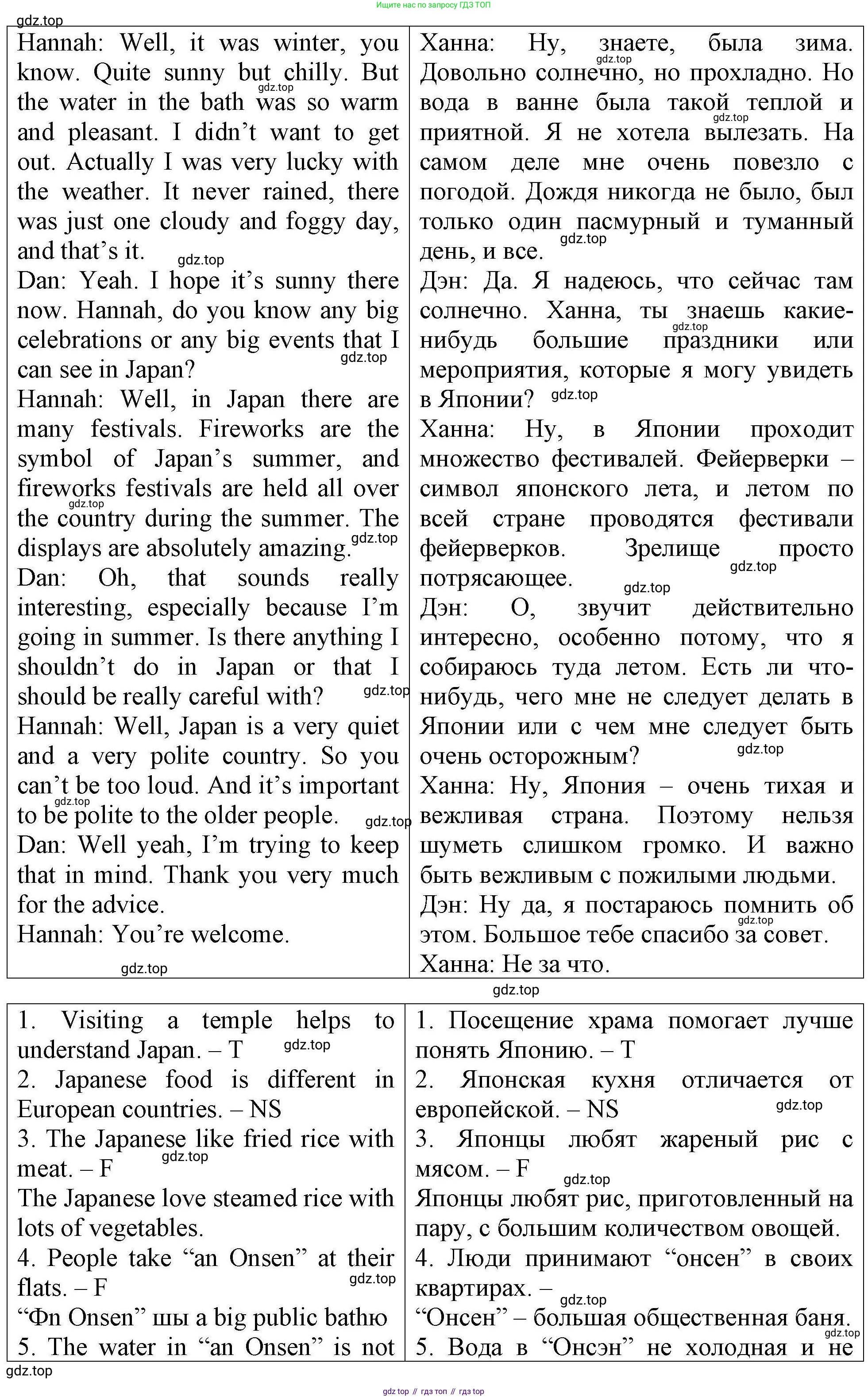 Английский язык (english), 5 класс Тренировочные упражнения в формате ОГЭ (ГИА), авторы: Комиссаров Константин Вячеславович, Кирдяева Ольга Ивановна, издательство Просвещение, Москва, 2023, белого цвета, страница 79, Решение (продолжение 3)