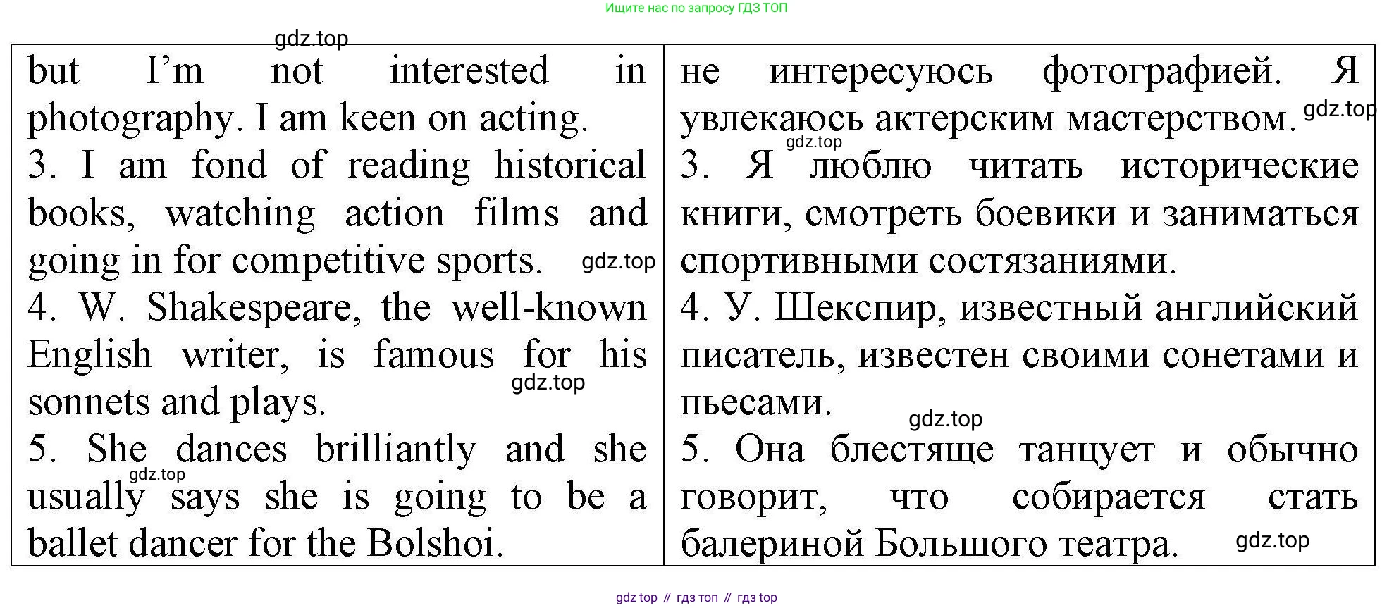 Английский язык (english), 5 класс Тренировочные упражнения в формате ОГЭ (ГИА), авторы: Комиссаров Константин Вячеславович, Кирдяева Ольга Ивановна, издательство Просвещение, Москва, 2023, белого цвета, страница 84, Решение (продолжение 2)