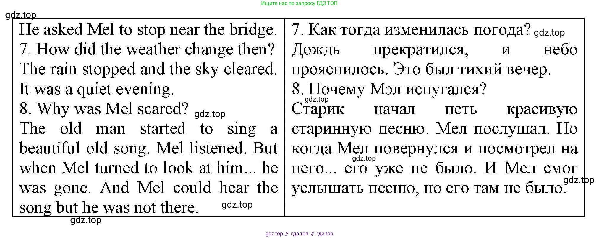 Английский язык (english), 5 класс Тренировочные упражнения в формате ОГЭ (ГИА), авторы: Комиссаров Константин Вячеславович, Кирдяева Ольга Ивановна, издательство Просвещение, Москва, 2023, белого цвета, страница 89, Решение (продолжение 3)