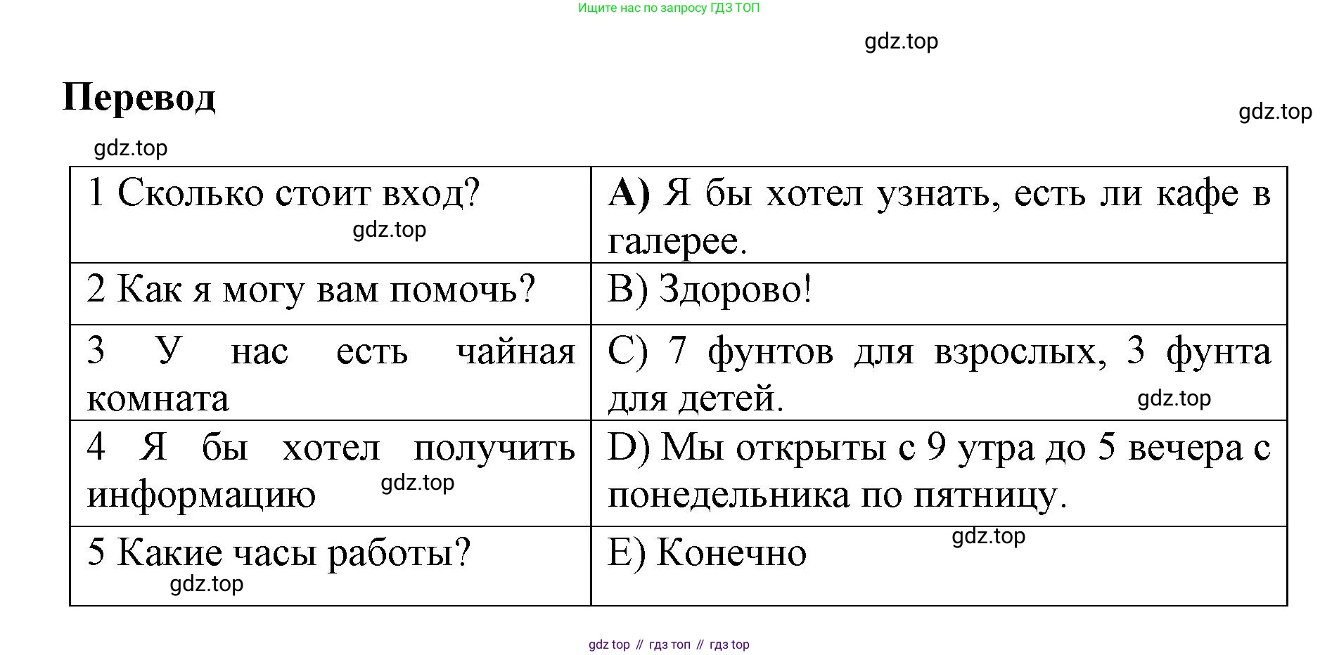 ГДЗ Английский язык (english), 5 класс контрольные задания (test booklet), авторы: Баранова Ксения Михайловна (Baranova Ksenia), Дули Дженни (Dooley Jenny), Копылова Виктория Викторовна (Kopylova Victoria), Мильруд Радислав Петрович (Millrood Radislav), Эванс Вирджиния (Evans Virginia), издательство Просвещение, Москва, 2023, серого цвета, страница 33, Решение (продолжение 2)