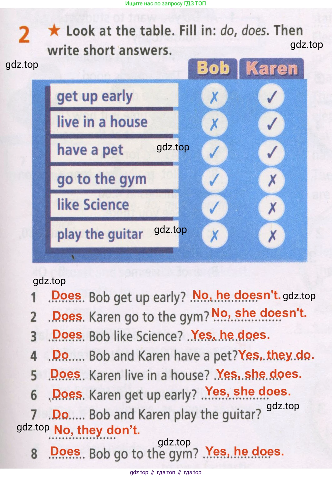 ГДЗ Английский язык (english), 5 класс Рабочая тетрадь (workbook), авторы: Баранова Ксения Михайловна (Baranova Ksenia), Дули Дженни (Dooley Jenny), Копылова Виктория Викторовна (Kopylova Victoria), Мильруд Радислав Петрович (Millrood Radislav), Эванс Вирджиния (Evans Virginia), издательство Просвещение, Москва, 2023, белого цвета, страница 25, номер 2, Решение 2