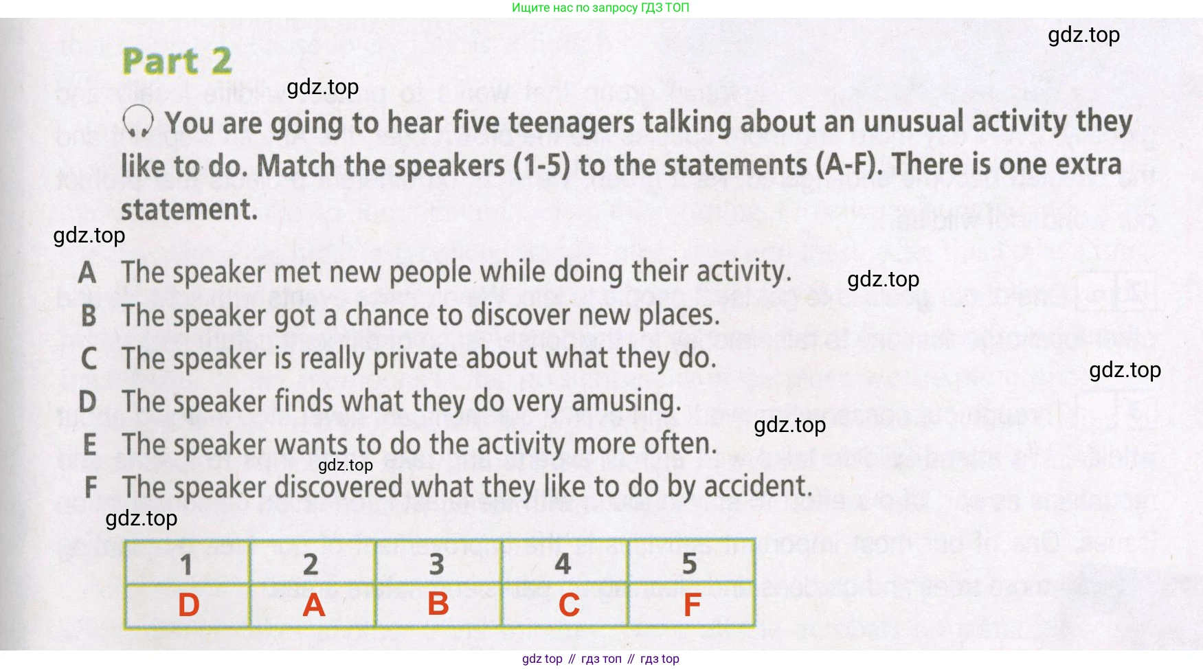 ГДЗ Английский язык (english), 5 класс Рабочая тетрадь (workbook), авторы: Баранова Ксения Михайловна (Baranova Ksenia), Дули Дженни (Dooley Jenny), Копылова Виктория Викторовна (Kopylova Victoria), Мильруд Радислав Петрович (Millrood Radislav), Эванс Вирджиния (Evans Virginia), издательство Просвещение, Москва, 2023, белого цвета, страница 93, Решение 2