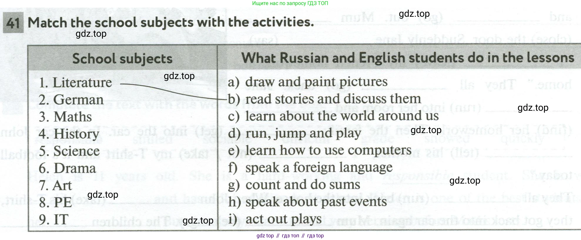 Английский язык (english), 5 класс рабочая тетрадь с контрольными работами (workbook + tests), авторы: Биболетова Мерем Забатовна, Денисенко Ольга Анатольевна, Трубанева Наталия Николаевна, издательство Просвещение, Москва, 2023, страница 20, номер 41, Условие
