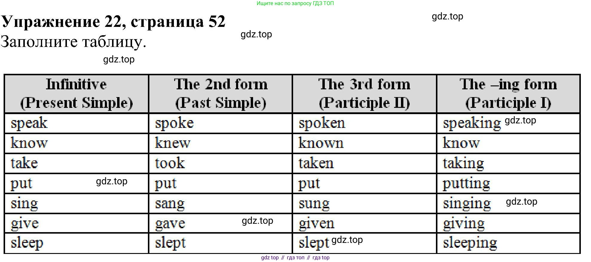 Английский язык (english), 5 класс рабочая тетрадь с контрольными работами (workbook + tests), авторы: Биболетова Мерем Забатовна, Денисенко Ольга Анатольевна, Трубанева Наталия Николаевна, издательство Просвещение, Москва, 2023, страница 52, номер 22, Решение