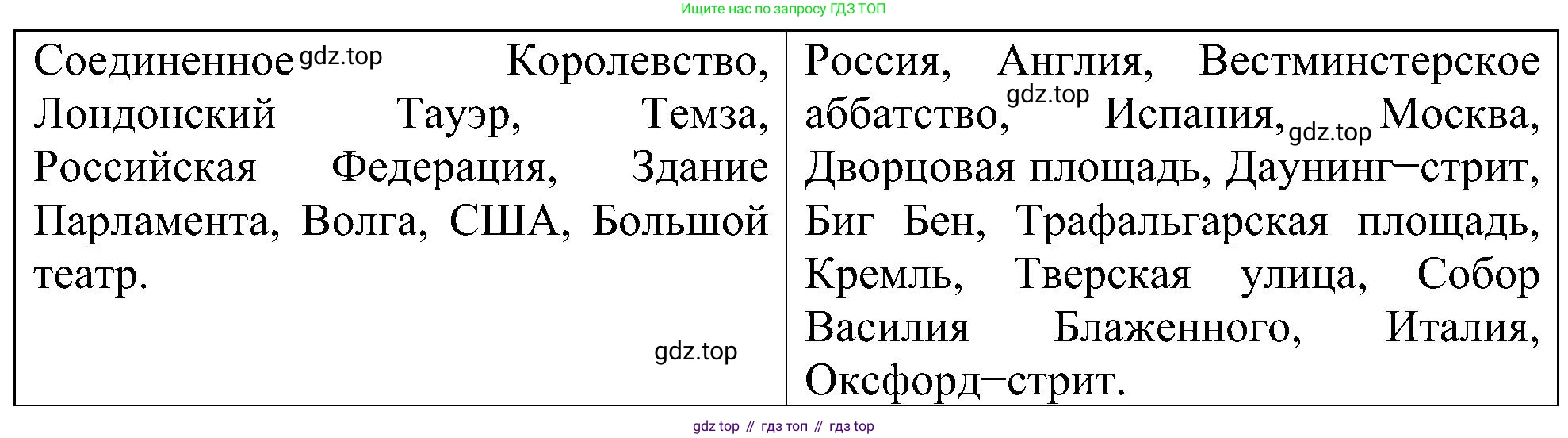 Английский язык (english), 5 класс рабочая тетрадь с контрольными работами (workbook + tests), авторы: Биболетова Мерем Забатовна, Денисенко Ольга Анатольевна, Трубанева Наталия Николаевна, издательство Просвещение, Москва, 2023, страница 45, номер 9, Решение (продолжение 2)