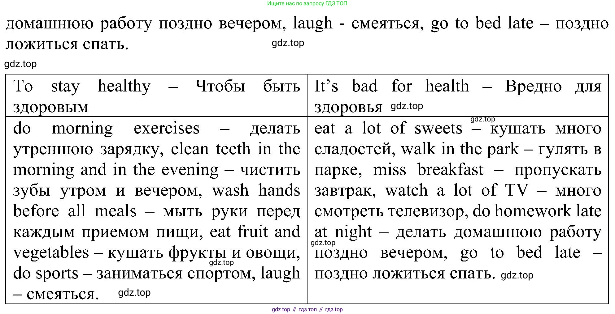 Английский язык (english), 5 класс рабочая тетрадь с контрольными работами (workbook + tests), авторы: Биболетова Мерем Забатовна, Денисенко Ольга Анатольевна, Трубанева Наталия Николаевна, издательство Просвещение, Москва, 2023, страница 68, номер 12, Решение (продолжение 2)