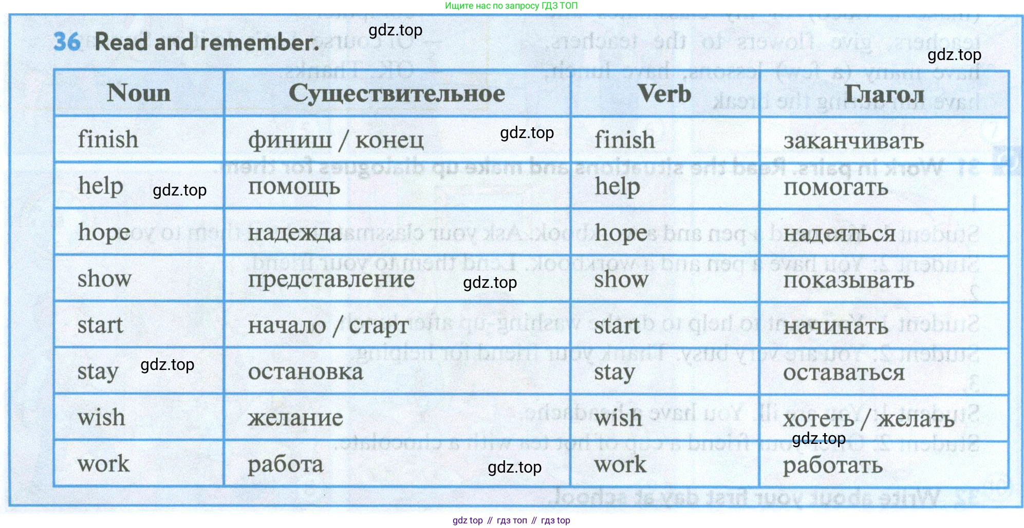 Английский язык (english), 5 класс Учебник (Student's book), авторы: Биболетова Мерем Забатовна, Денисенко Ольга Анатольевна, Трубанева Наталия Николаевна, издательство Просвещение, Москва, 2023, страница 16, номер 36, Условие