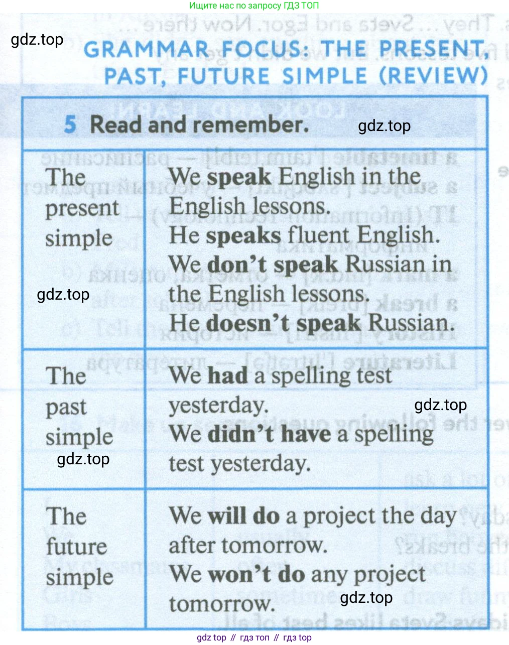 Английский язык (english), 5 класс Учебник (Student's book), авторы: Биболетова Мерем Забатовна, Денисенко Ольга Анатольевна, Трубанева Наталия Николаевна, издательство Просвещение, Москва, 2023, страница 9, номер 5, Условие