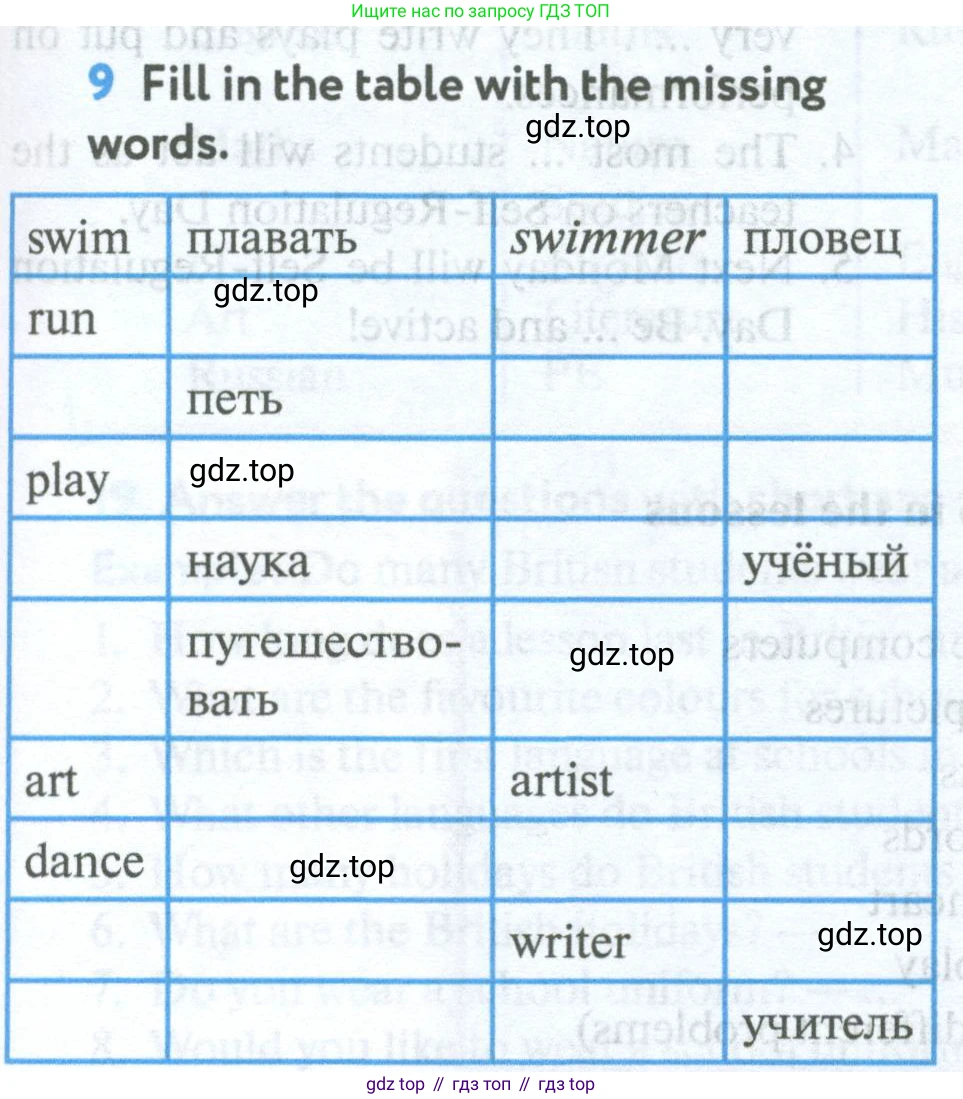 Английский язык (english), 5 класс Учебник (Student's book), авторы: Биболетова Мерем Забатовна, Денисенко Ольга Анатольевна, Трубанева Наталия Николаевна, издательство Просвещение, Москва, 2023, страница 43, номер 9, Условие