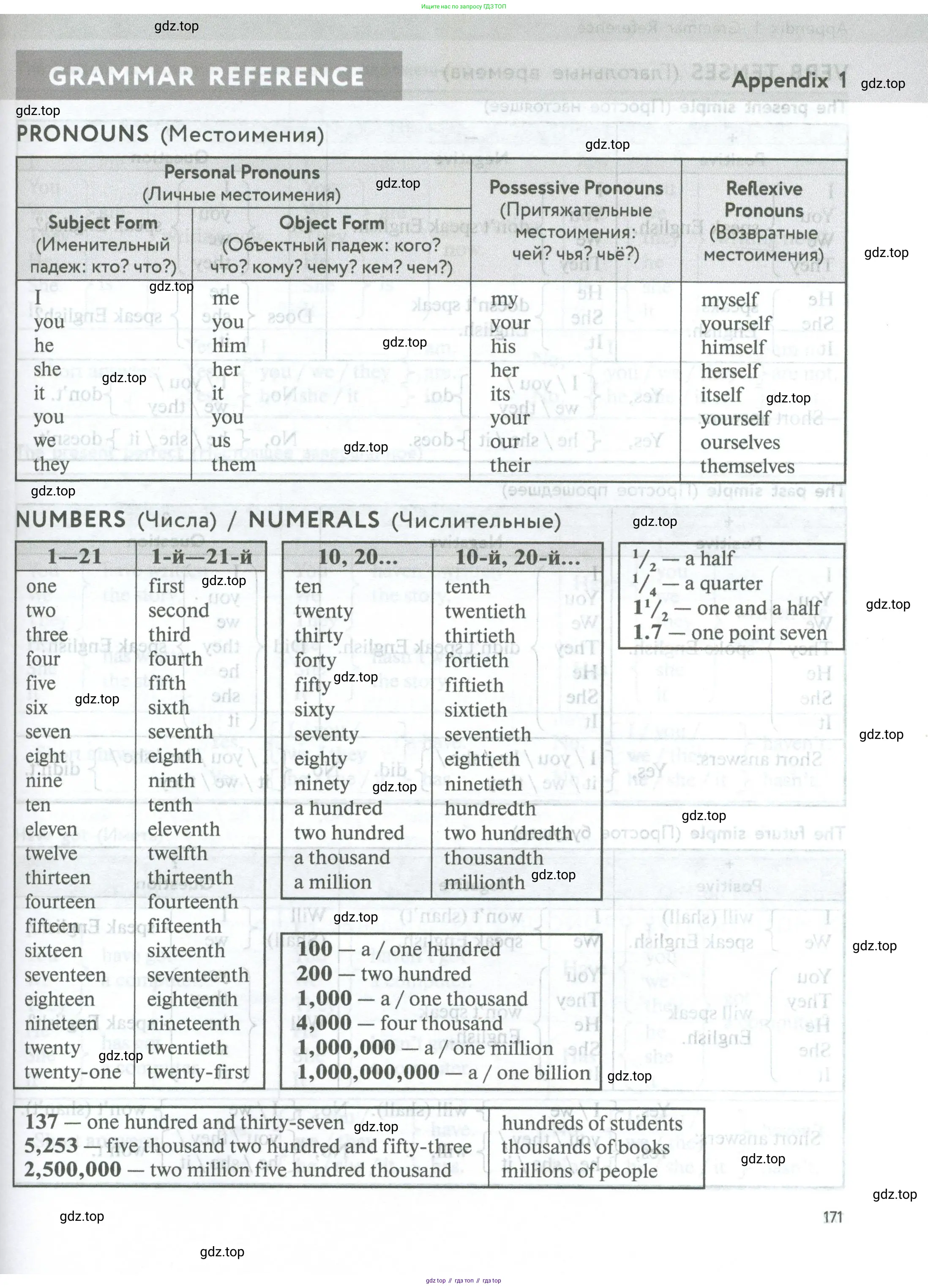 Английский язык (english), 5 класс Учебник (Student's book), авторы: Биболетова Мерем Забатовна, Денисенко Ольга Анатольевна, Трубанева Наталия Николаевна, издательство Просвещение, Москва, 2023, страница 171