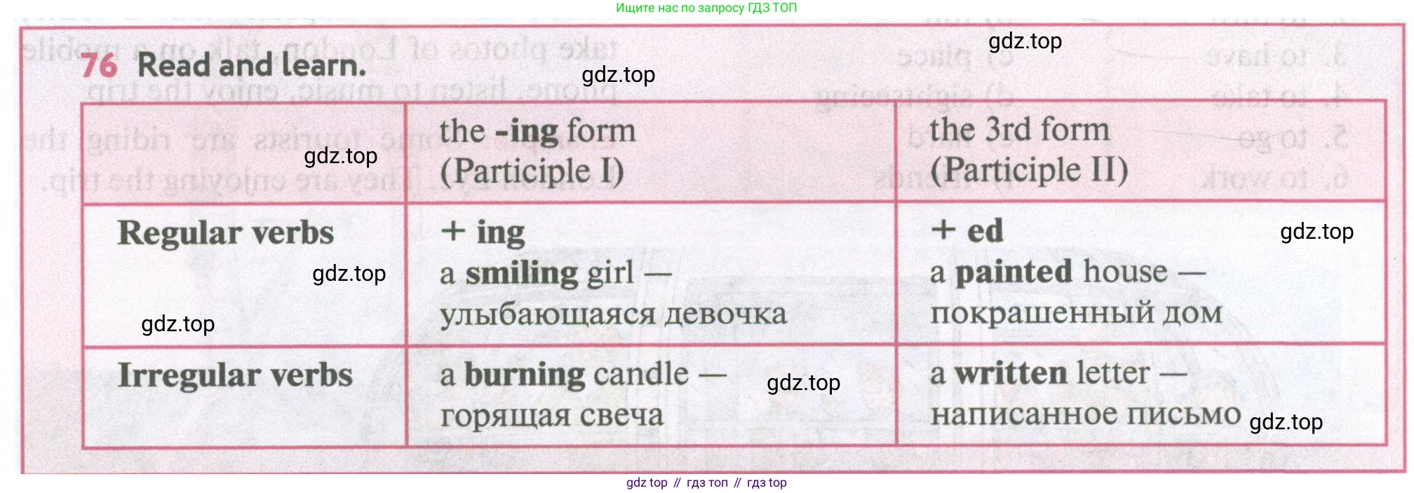 Английский язык (english), 5 класс Учебник (Student's book), авторы: Биболетова Мерем Забатовна, Денисенко Ольга Анатольевна, Трубанева Наталия Николаевна, издательство Просвещение, Москва, 2023, страница 112, номер 76, Условие