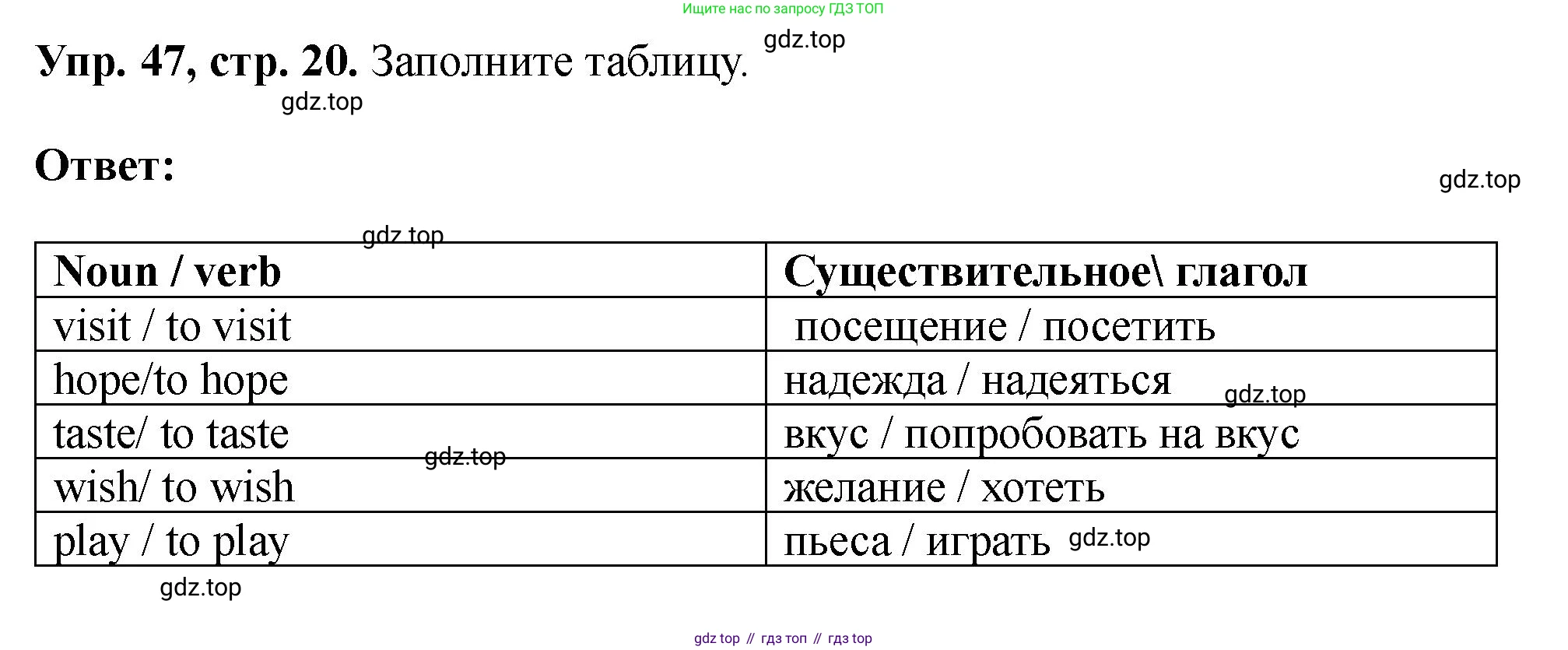Английский язык (english), 5 класс Учебник (Student's book), авторы: Биболетова Мерем Забатовна, Денисенко Ольга Анатольевна, Трубанева Наталия Николаевна, издательство Просвещение, Москва, 2023, страница 20, номер 47, Решение