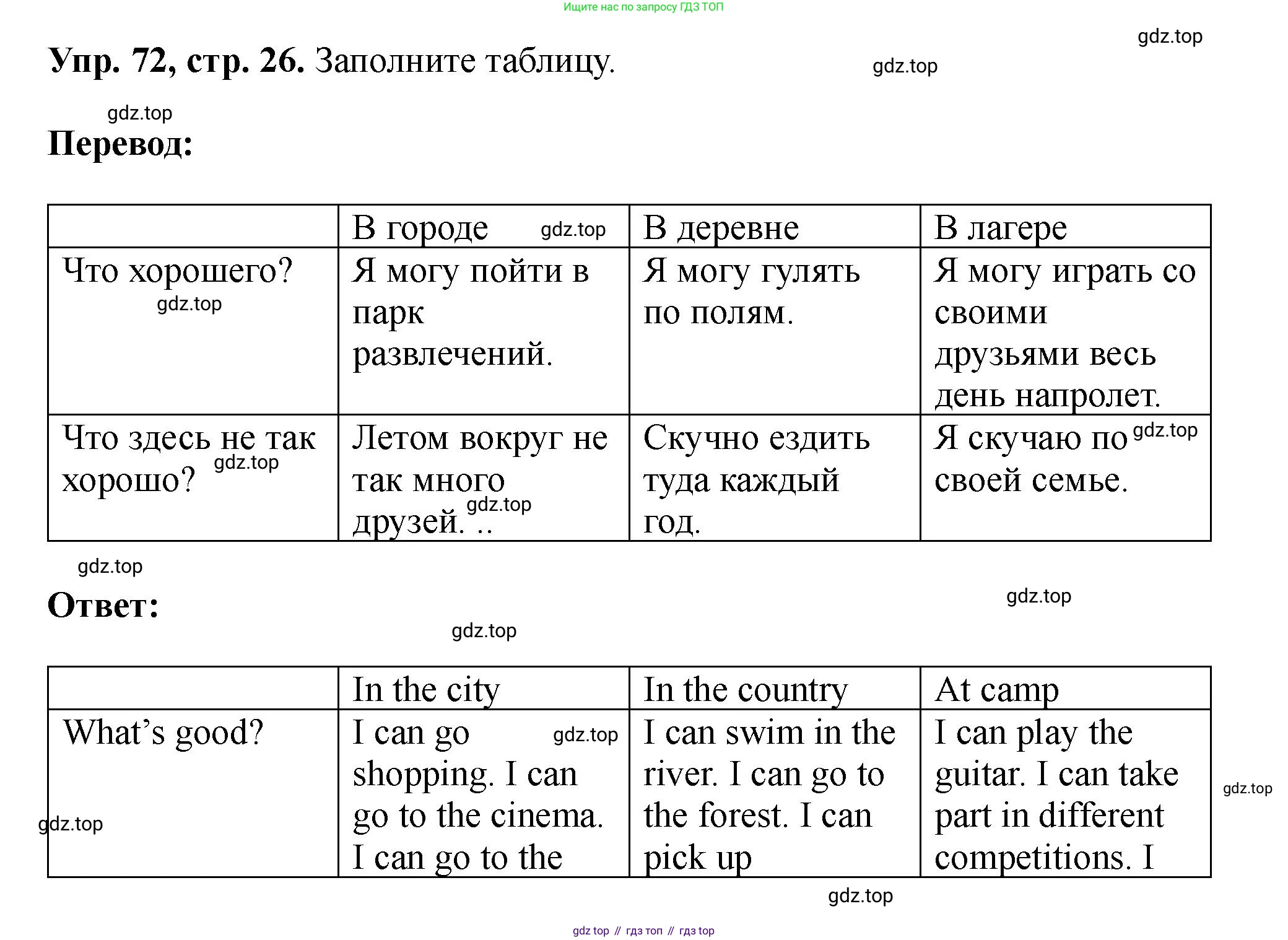 Английский язык (english), 5 класс Учебник (Student's book), авторы: Биболетова Мерем Забатовна, Денисенко Ольга Анатольевна, Трубанева Наталия Николаевна, издательство Просвещение, Москва, 2023, страница 26, номер 72, Решение