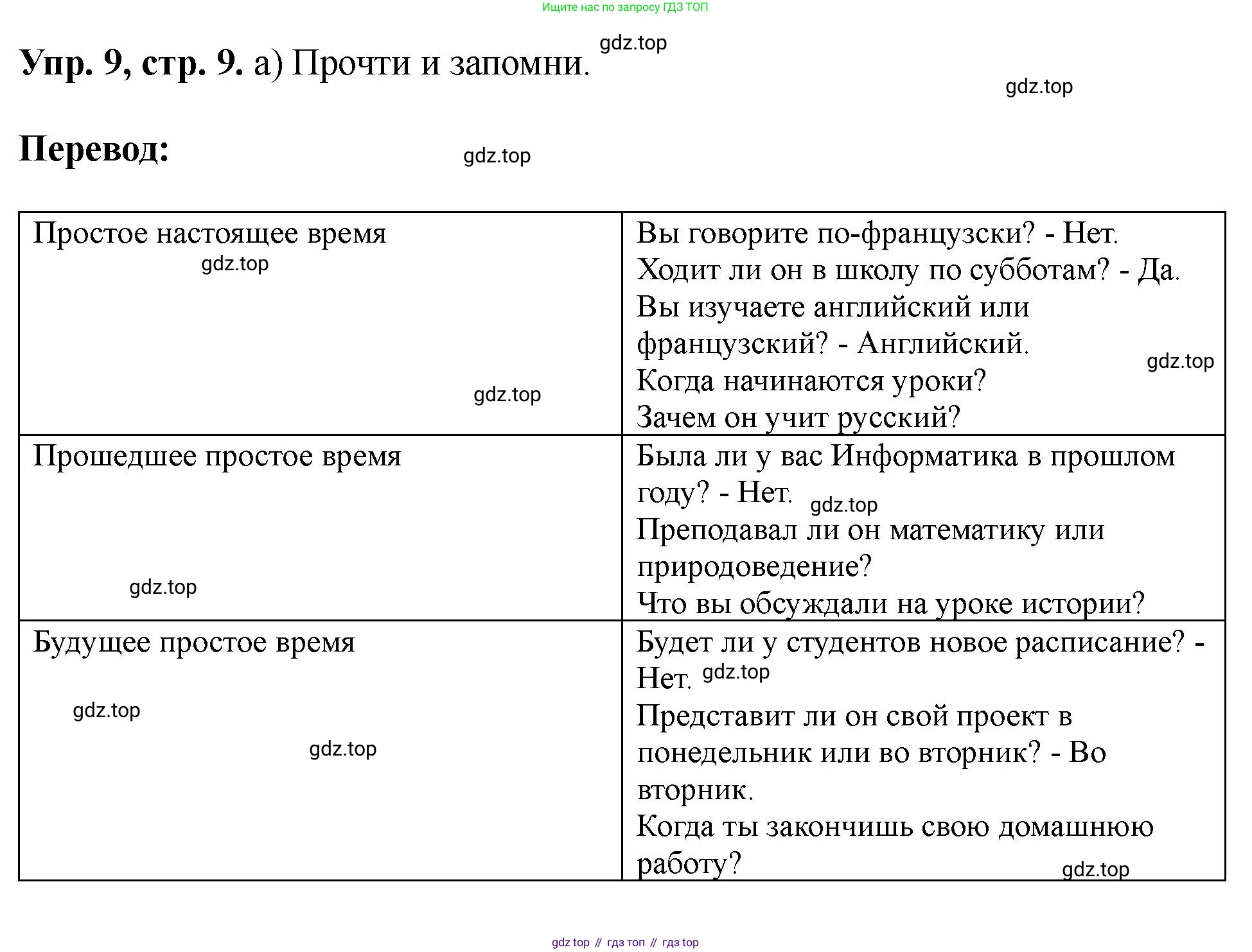 Английский язык (english), 5 класс Учебник (Student's book), авторы: Биболетова Мерем Забатовна, Денисенко Ольга Анатольевна, Трубанева Наталия Николаевна, издательство Просвещение, Москва, 2023, страница 9, номер 9, Решение
