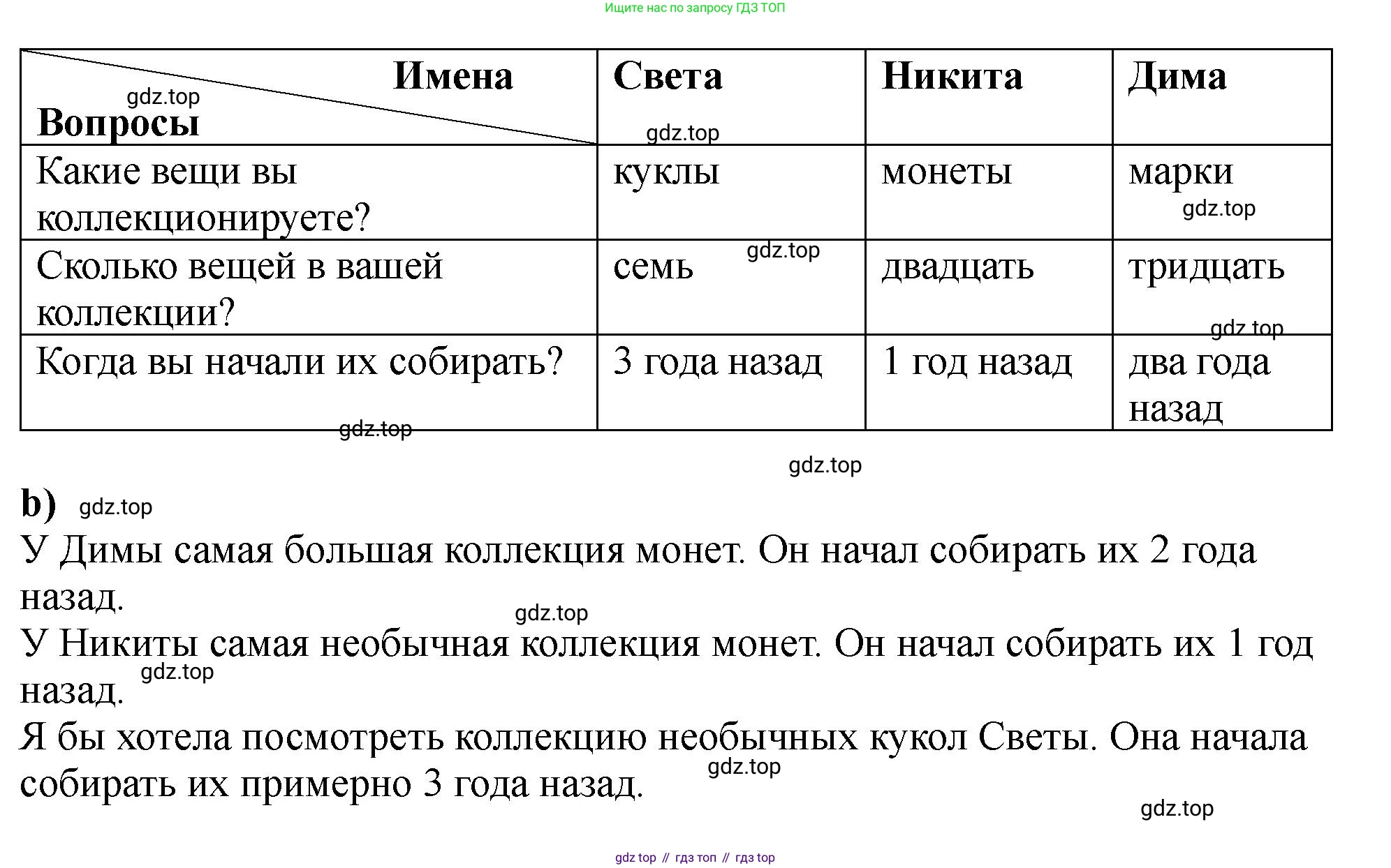 Английский язык (english), 5 класс Учебник (Student's book), авторы: Биболетова Мерем Забатовна, Денисенко Ольга Анатольевна, Трубанева Наталия Николаевна, издательство Просвещение, Москва, 2023, страница 63, номер 38, Решение (продолжение 2)