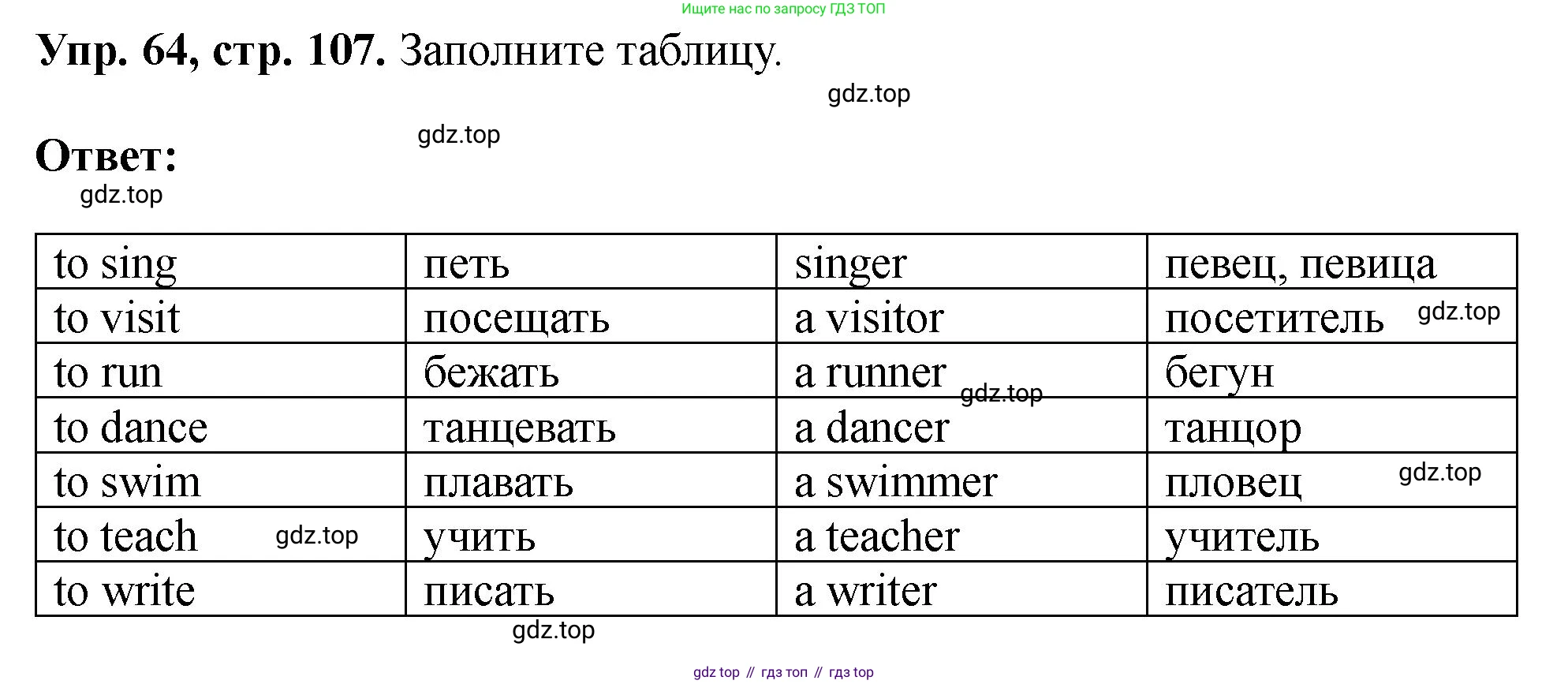 Английский язык (english), 5 класс Учебник (Student's book), авторы: Биболетова Мерем Забатовна, Денисенко Ольга Анатольевна, Трубанева Наталия Николаевна, издательство Просвещение, Москва, 2023, страница 107, номер 64, Решение
