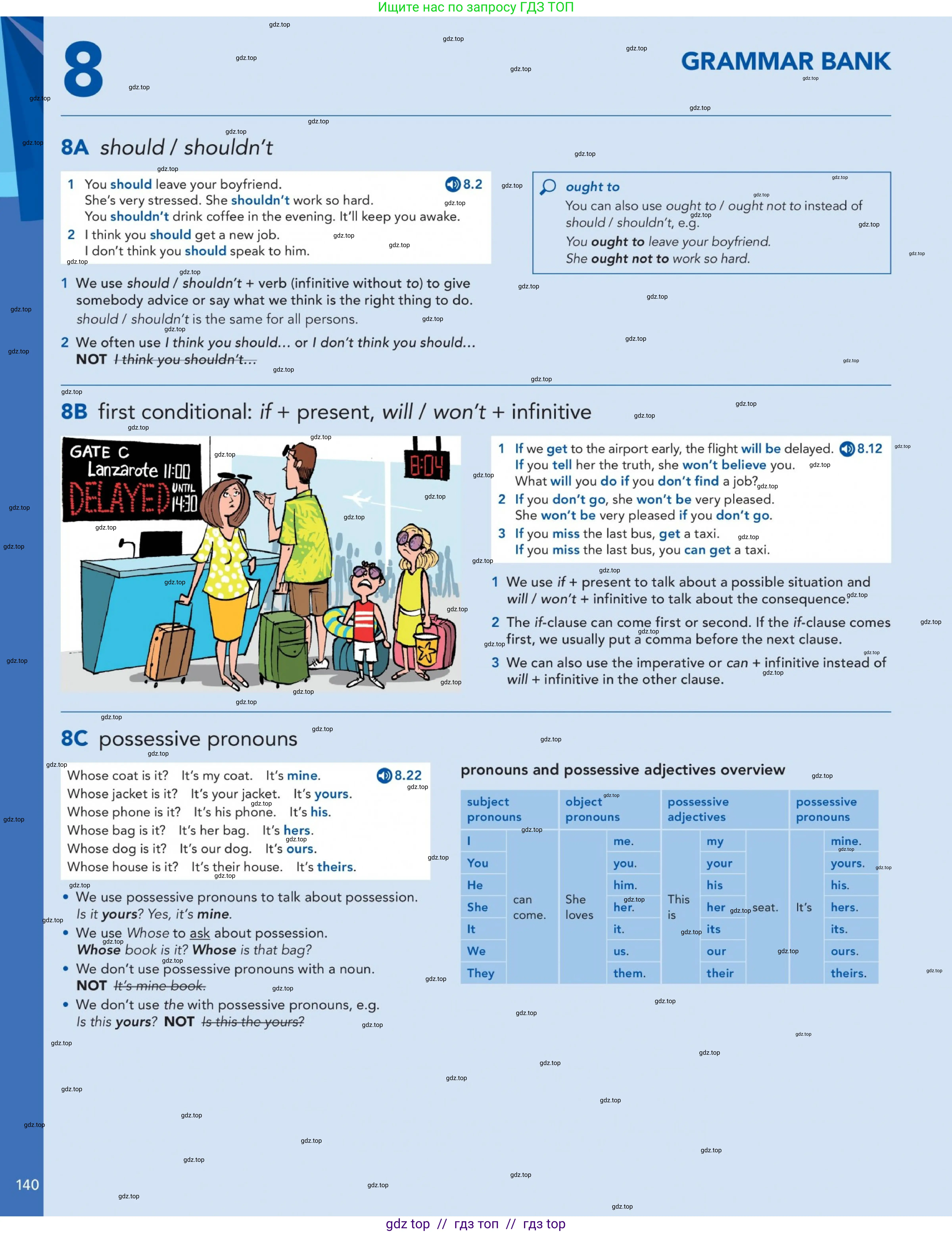 Английский язык (english), 5-11 класс Учебник (Student's book), авторы: Latham-Koenig Christina, Oxenden Clive, Lambert Jerry, издательство Oxford University Press, Москва, белого цвета, страница 140