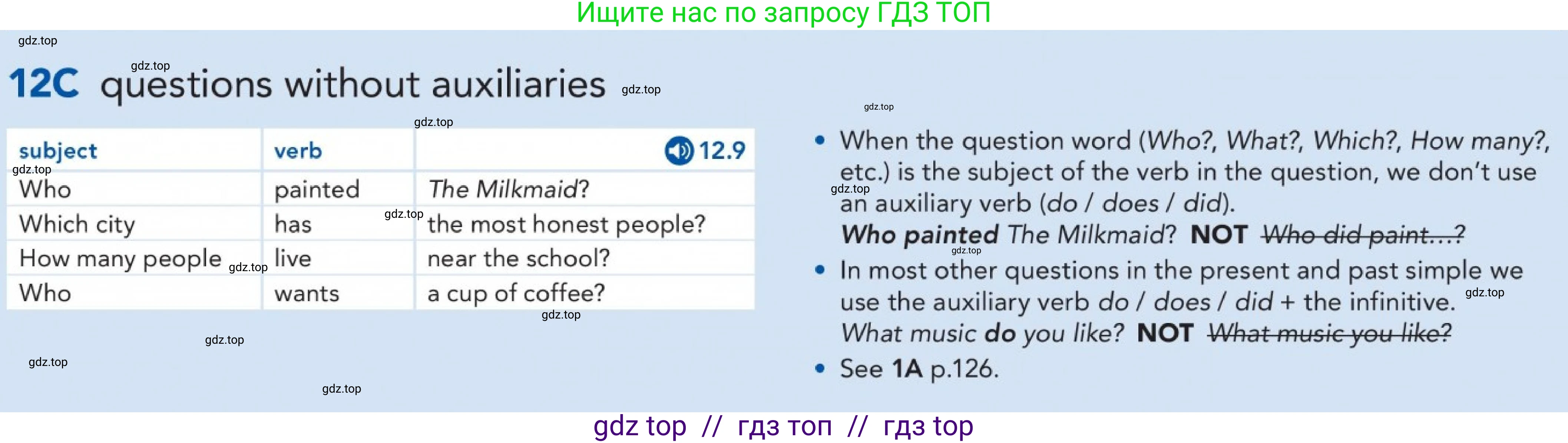 Английский язык (english), 5-11 класс Учебник (Student's book), авторы: Latham-Koenig Christina, Oxenden Clive, Lambert Jerry, издательство Oxford University Press, Москва, белого цвета, страница 98, номер 2, Условие (продолжение 2)