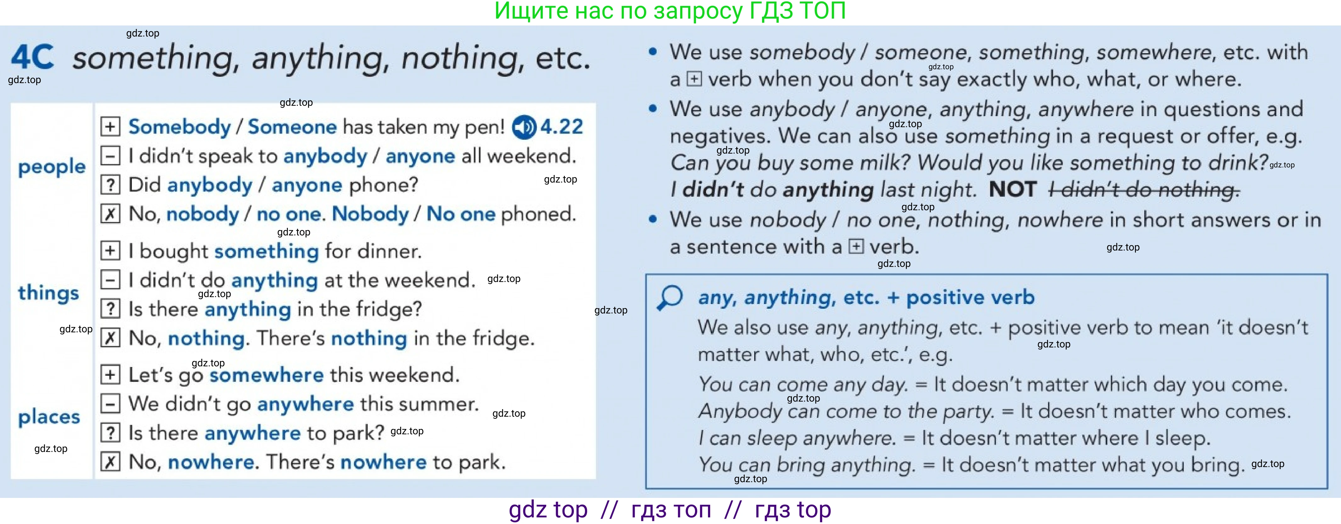 Английский язык (english), 5-11 класс Учебник (Student's book), авторы: Latham-Koenig Christina, Oxenden Clive, Lambert Jerry, издательство Oxford University Press, Москва, белого цвета, страница 35, номер 3, Условие (продолжение 2)