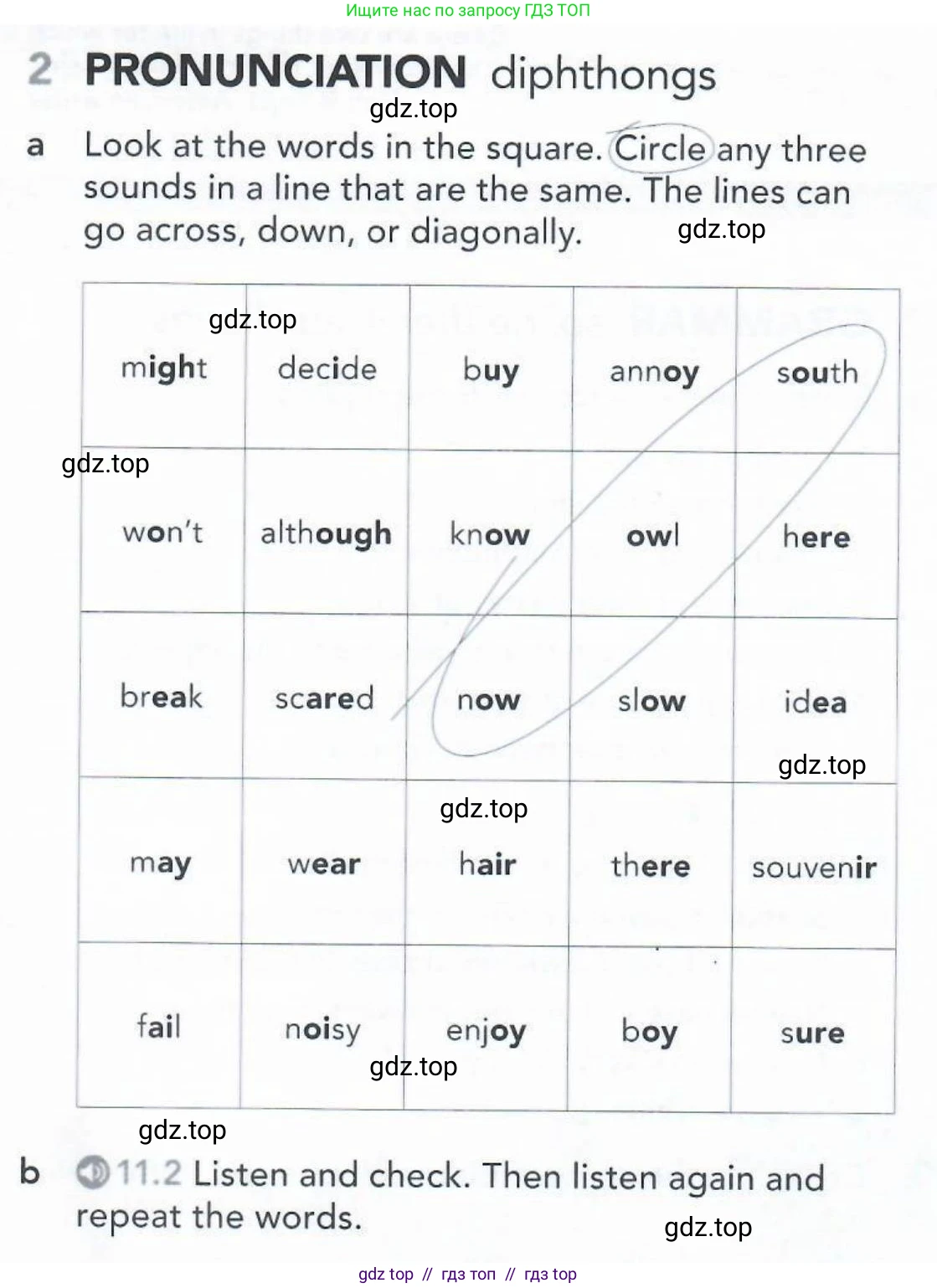 Английский язык (english), 5-11 класс Рабочая тетрадь (workbook), авторы: Latham-Koenig Christina, Oxenden Clive, Lambert Jerry, Seligson Paul, Duckworth Michael, издательство Oxford University Press, Москва, 2019, страница 77, номер 2, Условие