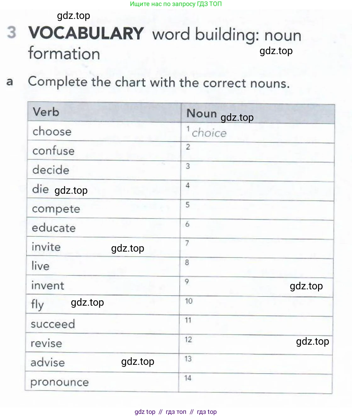 Английский язык (english), 5-11 класс Рабочая тетрадь (workbook), авторы: Latham-Koenig Christina, Oxenden Clive, Lambert Jerry, Seligson Paul, Duckworth Michael, издательство Oxford University Press, Москва, 2019, страница 77, номер 3, Условие