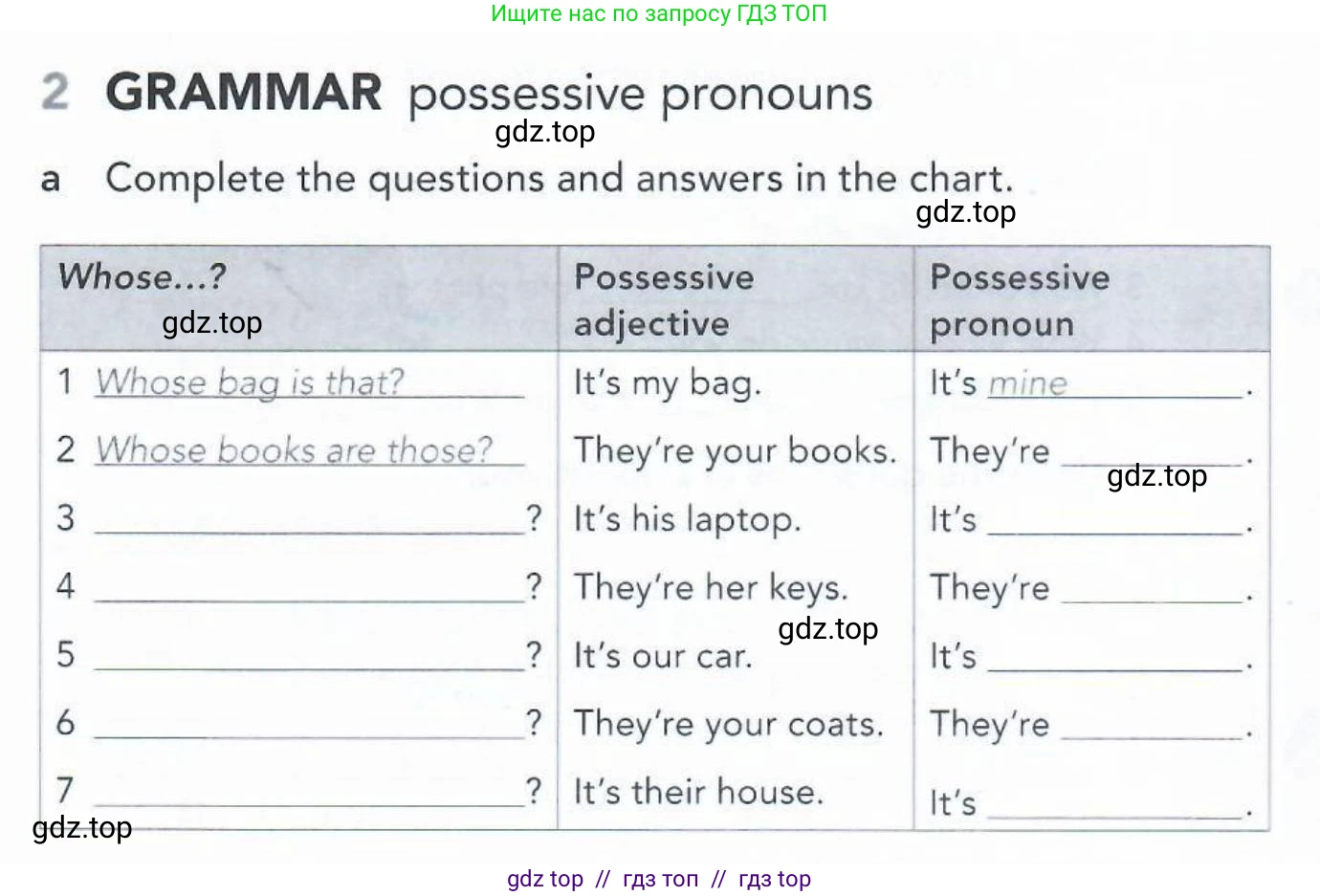 Английский язык (english), 5-11 класс Рабочая тетрадь (workbook), авторы: Latham-Koenig Christina, Oxenden Clive, Lambert Jerry, Seligson Paul, Duckworth Michael, издательство Oxford University Press, Москва, 2019, страница 58, номер 2, Условие