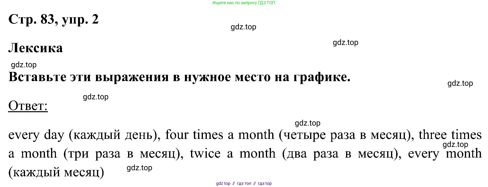 ГДЗ Английский язык (english), 5 класс рабочая тетрадь, авторы: Комарова Юлия Александровна, Ларионова Ирина Владимировна, издательство Русское слово, Москва, 2021, розового цвета, страница 83, номер 2, Решение
